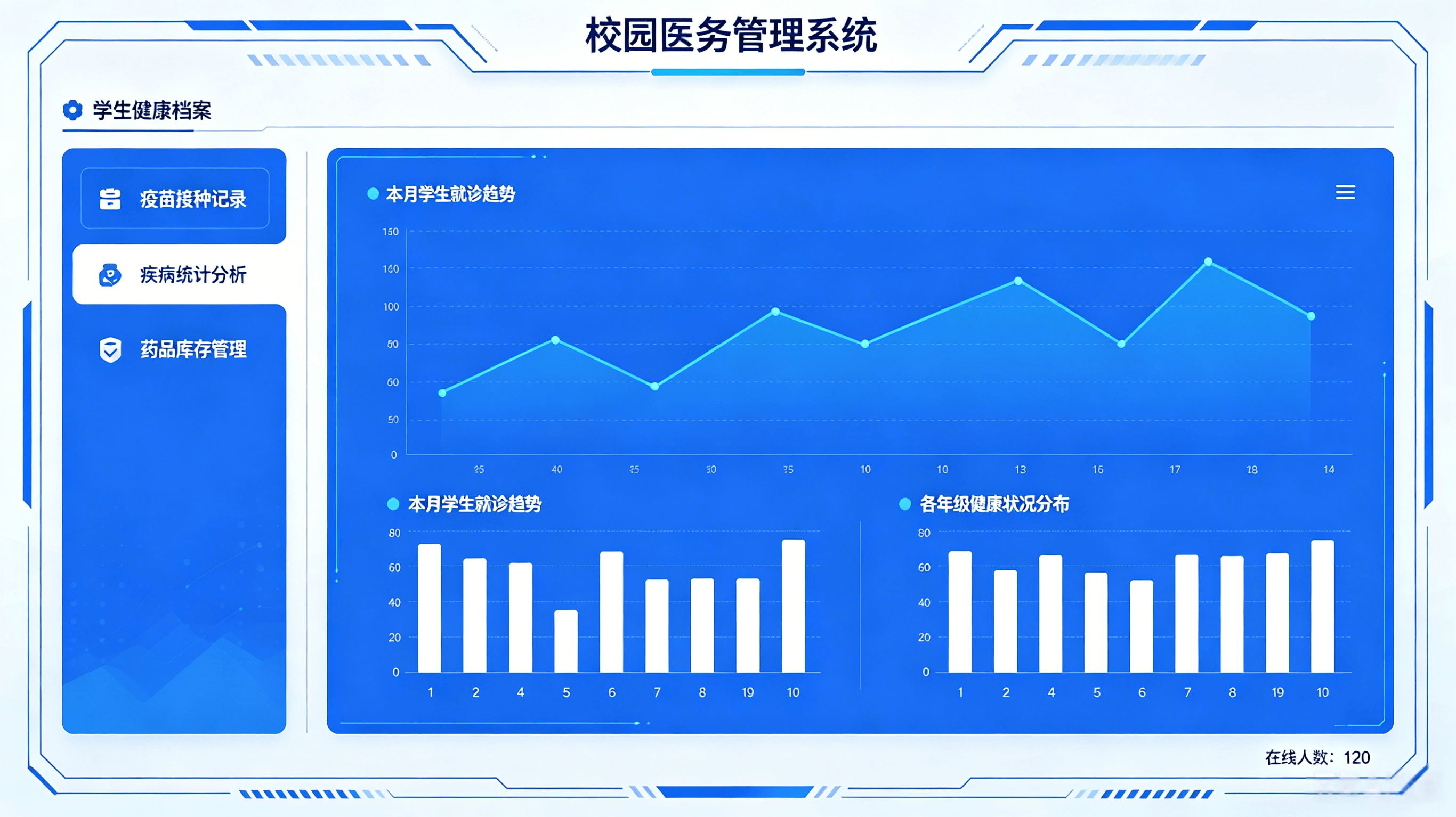 实习管理系统升级方案撰写 (11).png