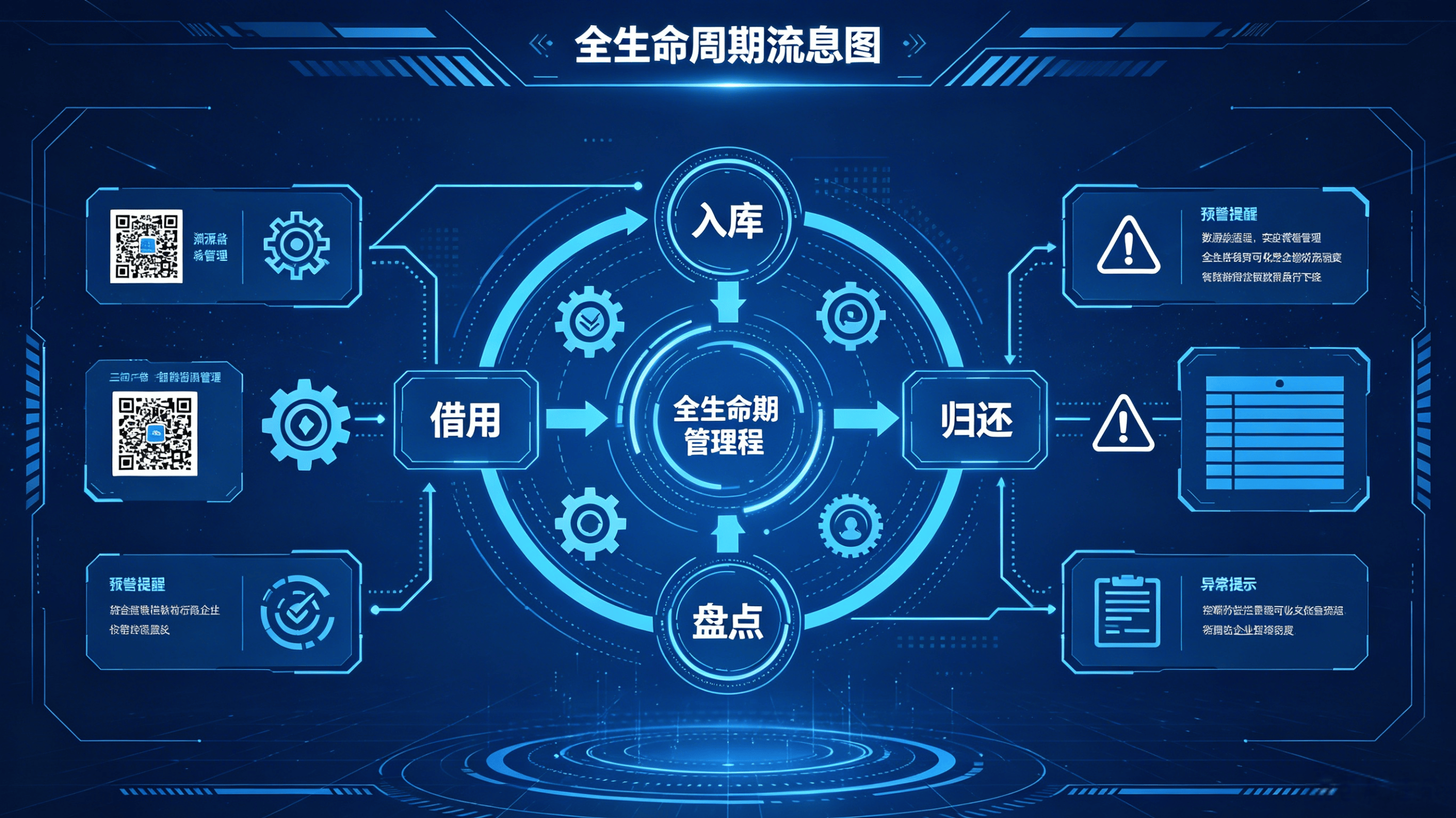 大数据应用系统介绍 (4).png