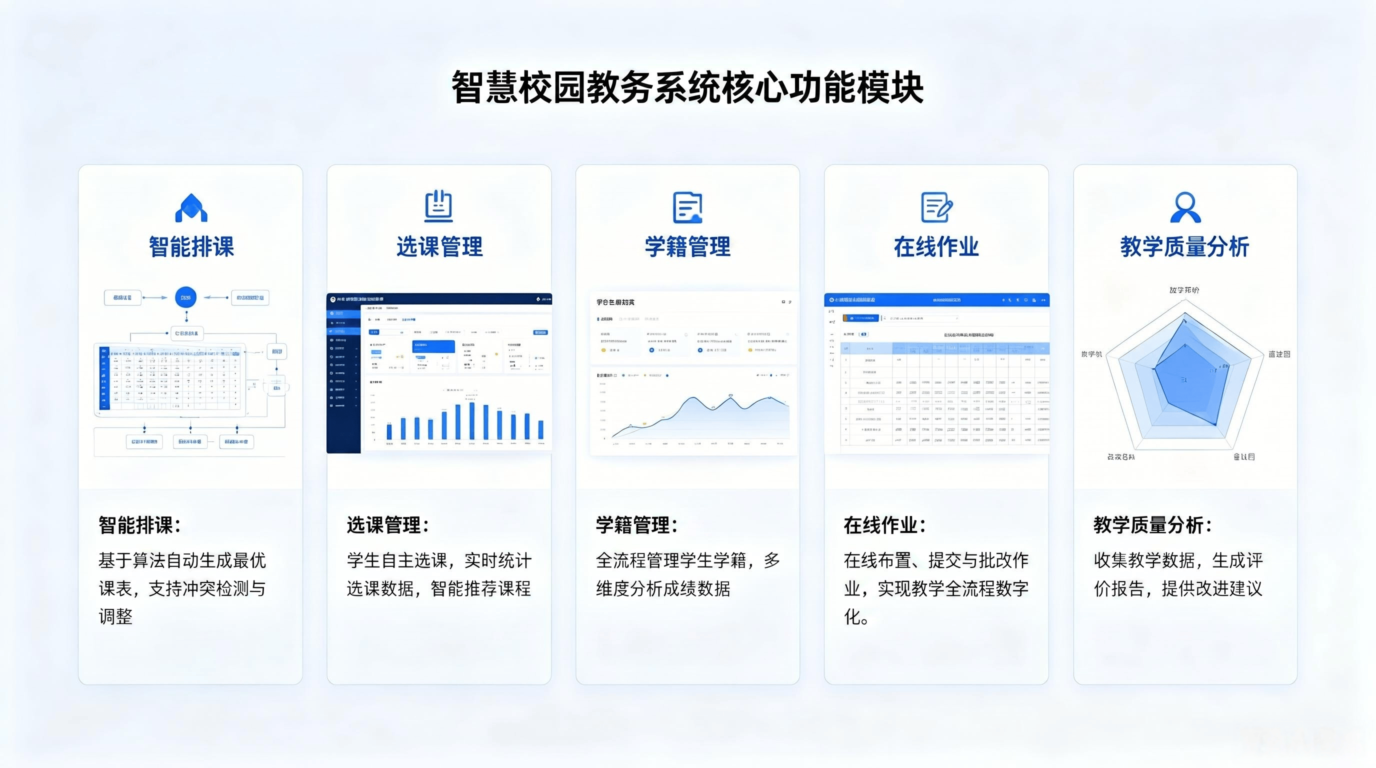 智慧教务管理系统官方介绍（三大分层维度） (18).png