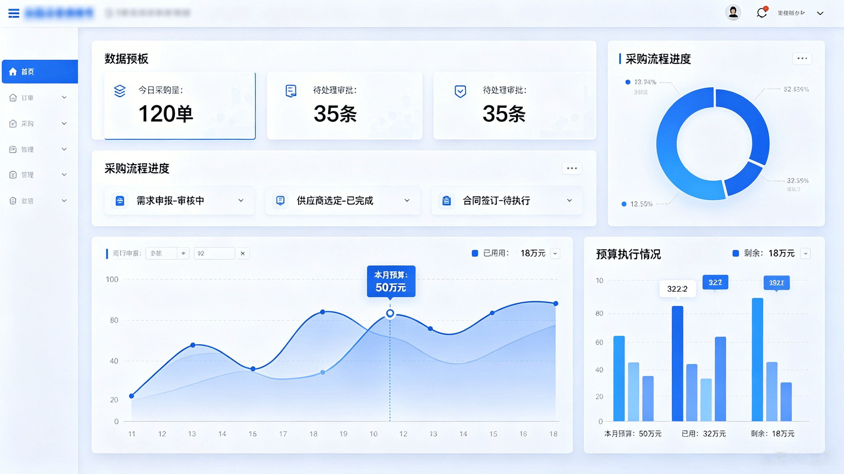 数字化赋能校园管控！智慧校园采购管理平台正式上线，开启校园采购智慧新生态