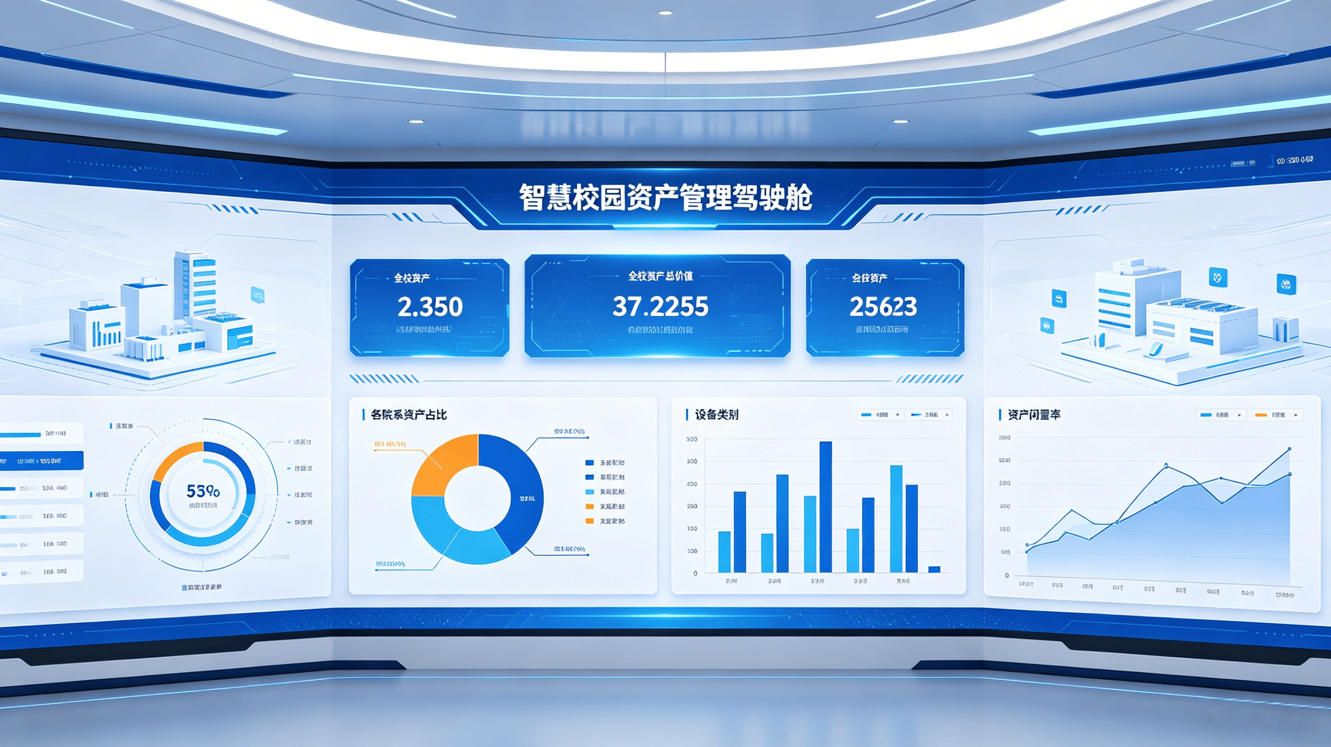 数智赋能国资管控！智慧校园资产管理平台正式全面上线