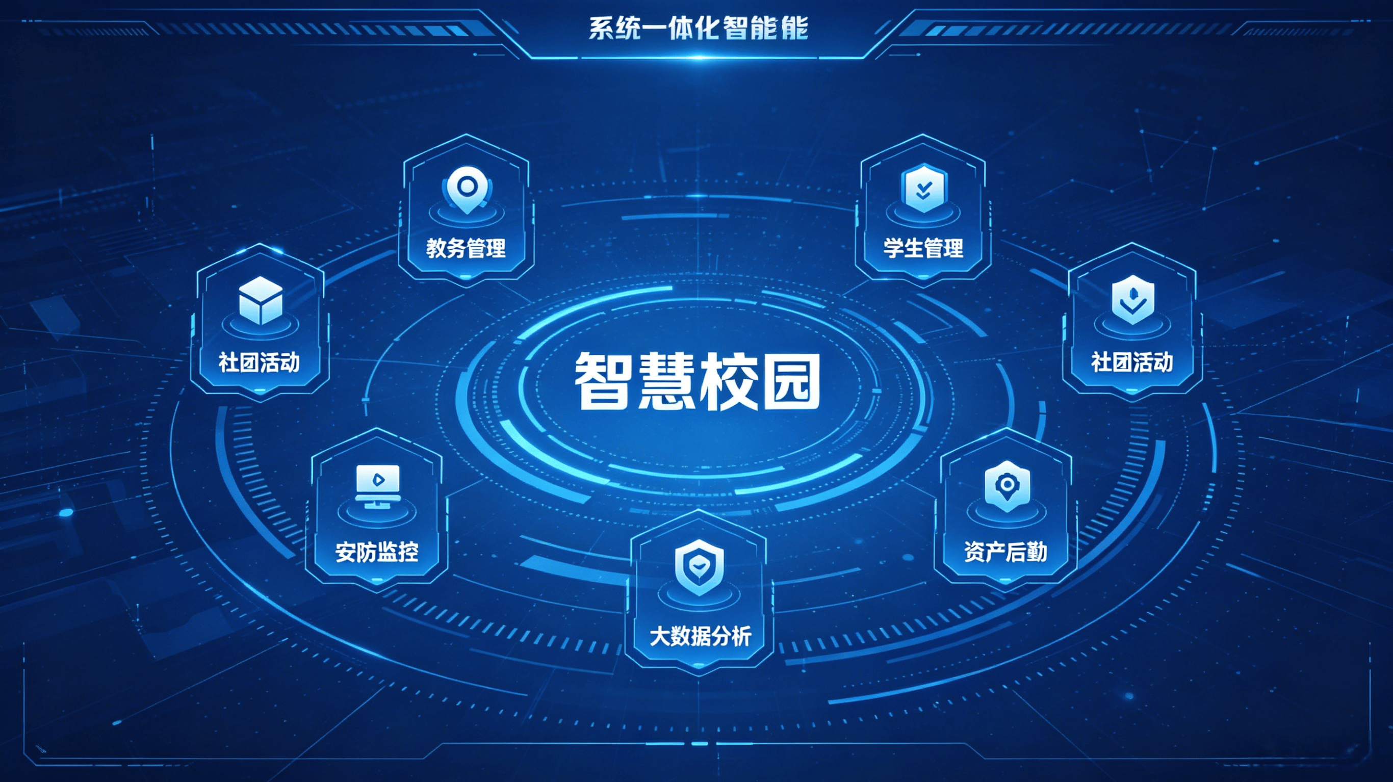 深化教育数字化转型 我司上线一体化智慧校园信息管理系统