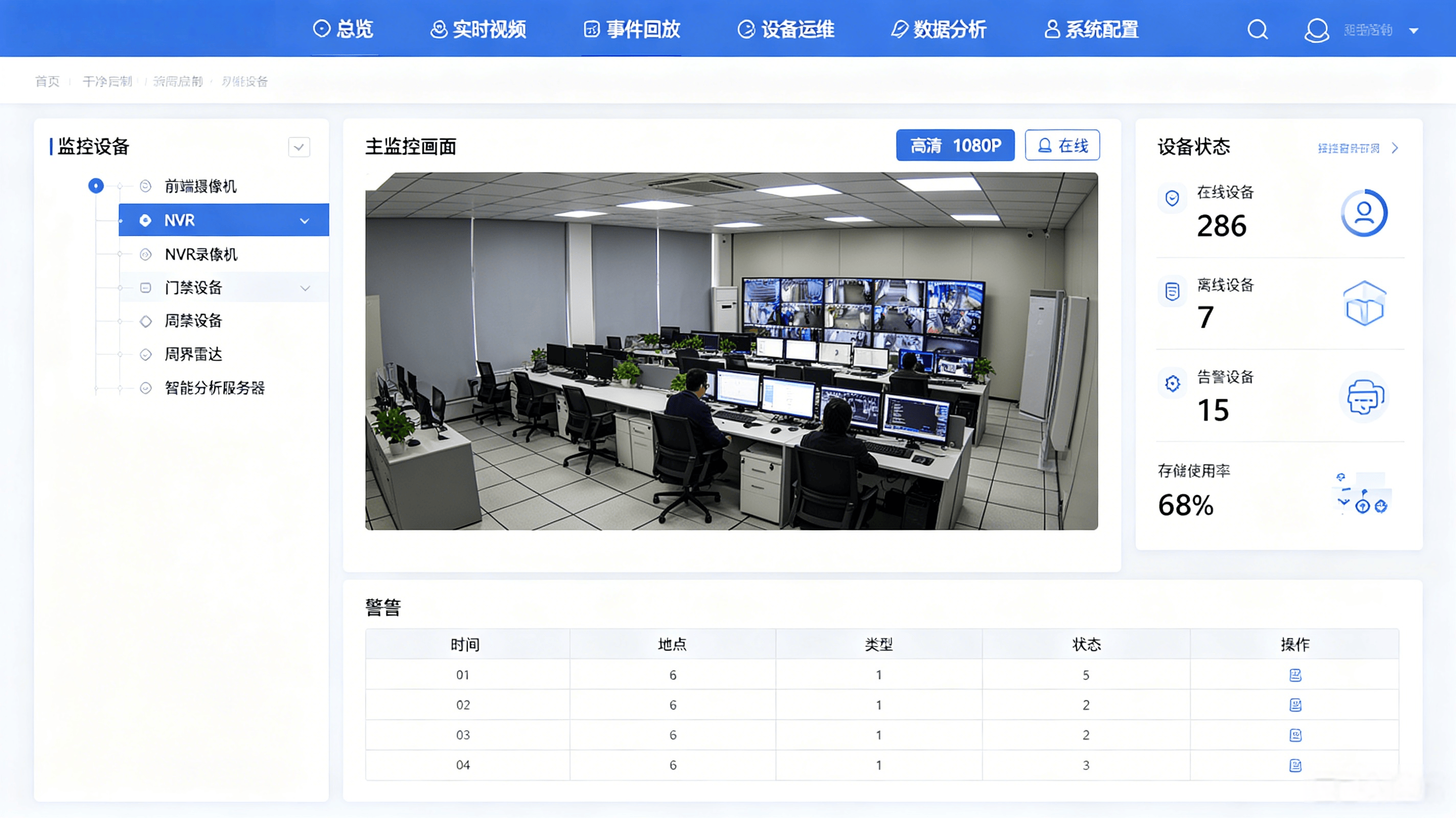 数智安防再升级：一体化视频监控平台正式上线