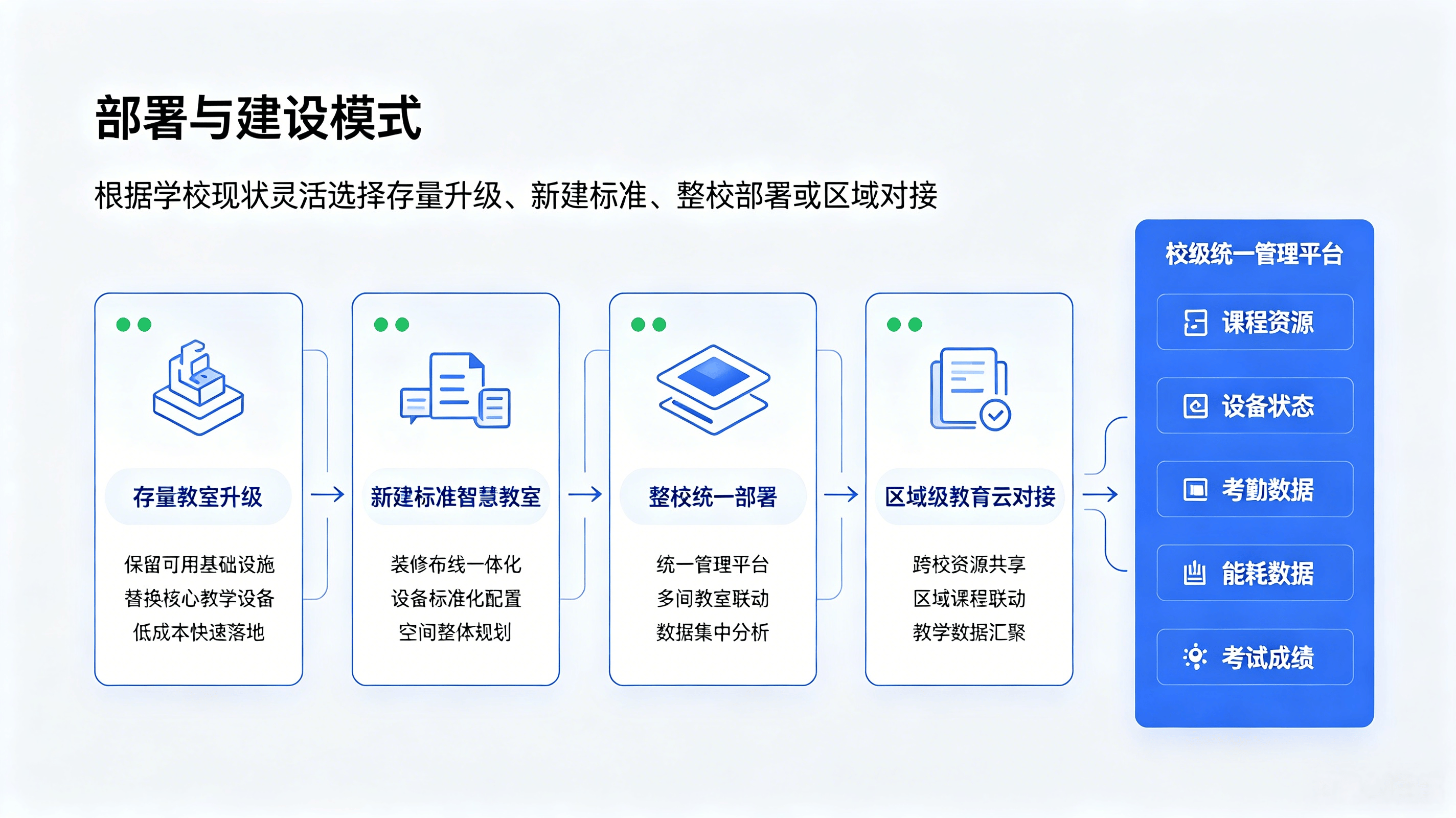 在线考试系统介绍 (7).png