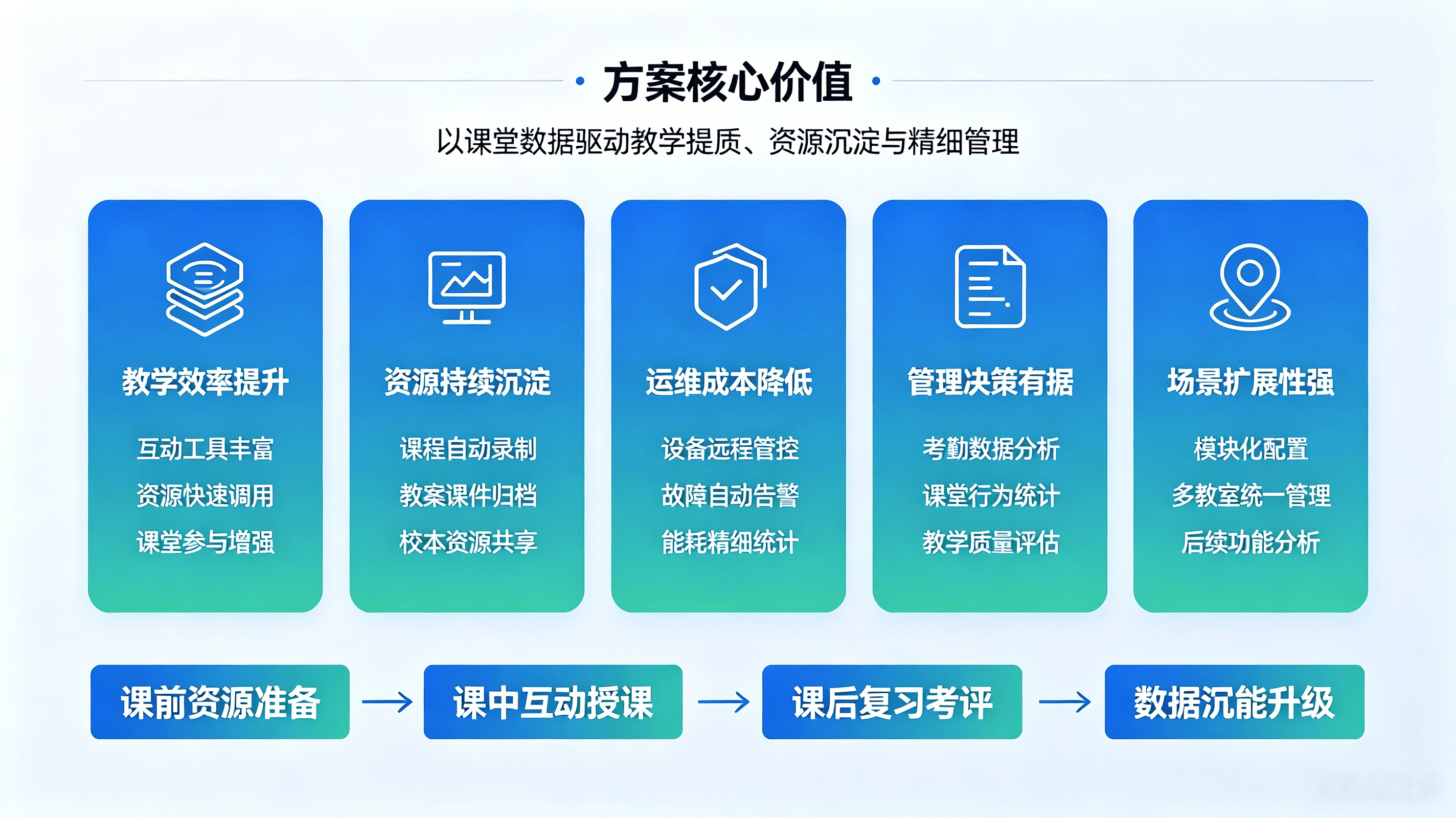 在线考试系统介绍 (8).png