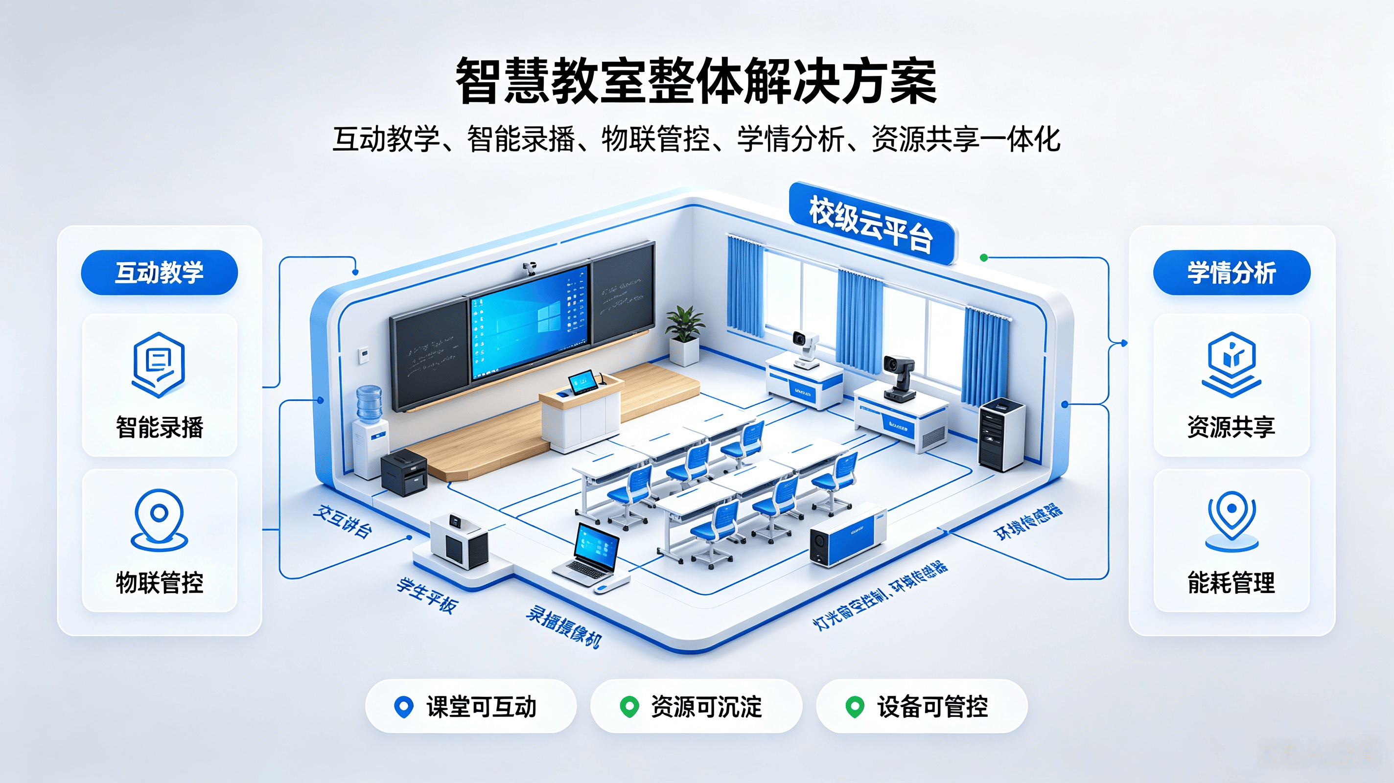 在线考试系统介绍 (4).png