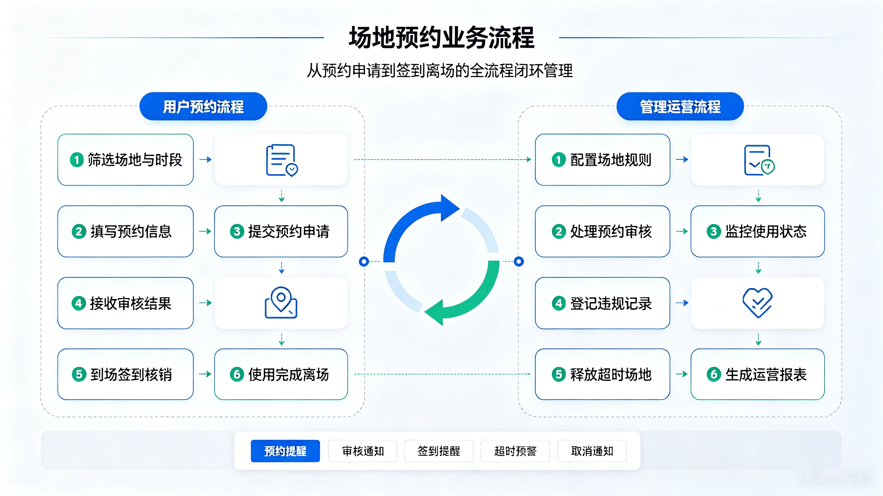 在线考试系统介绍 (9).png