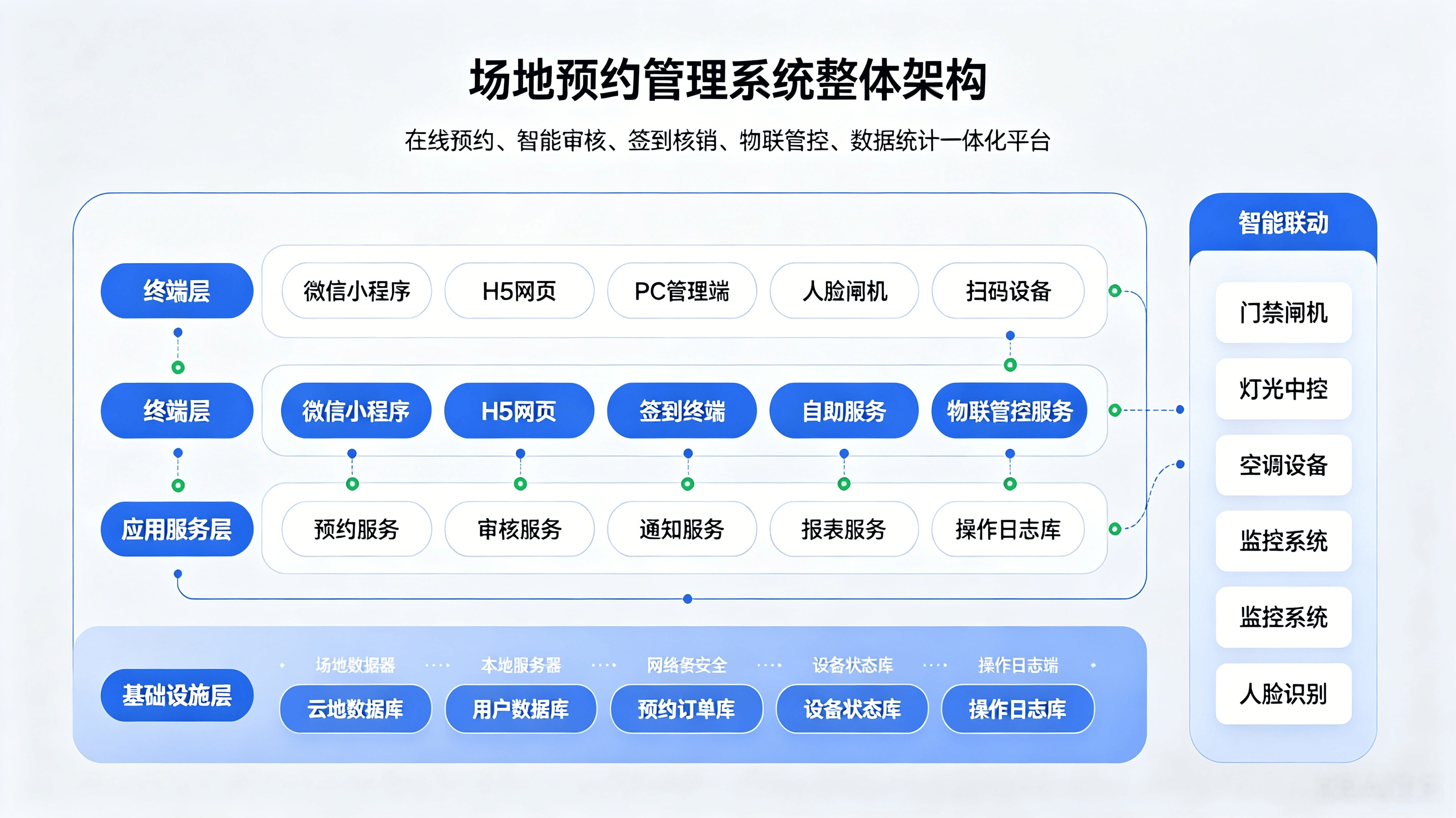 在线考试系统介绍 (13).png