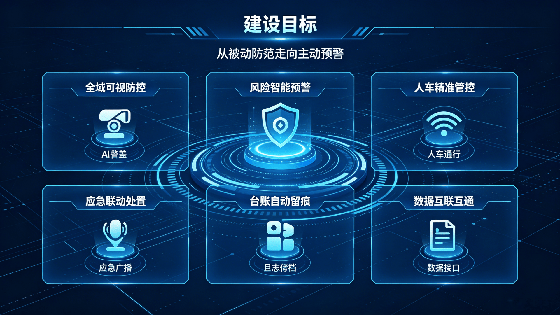 校园大数据系统介绍 (8).png