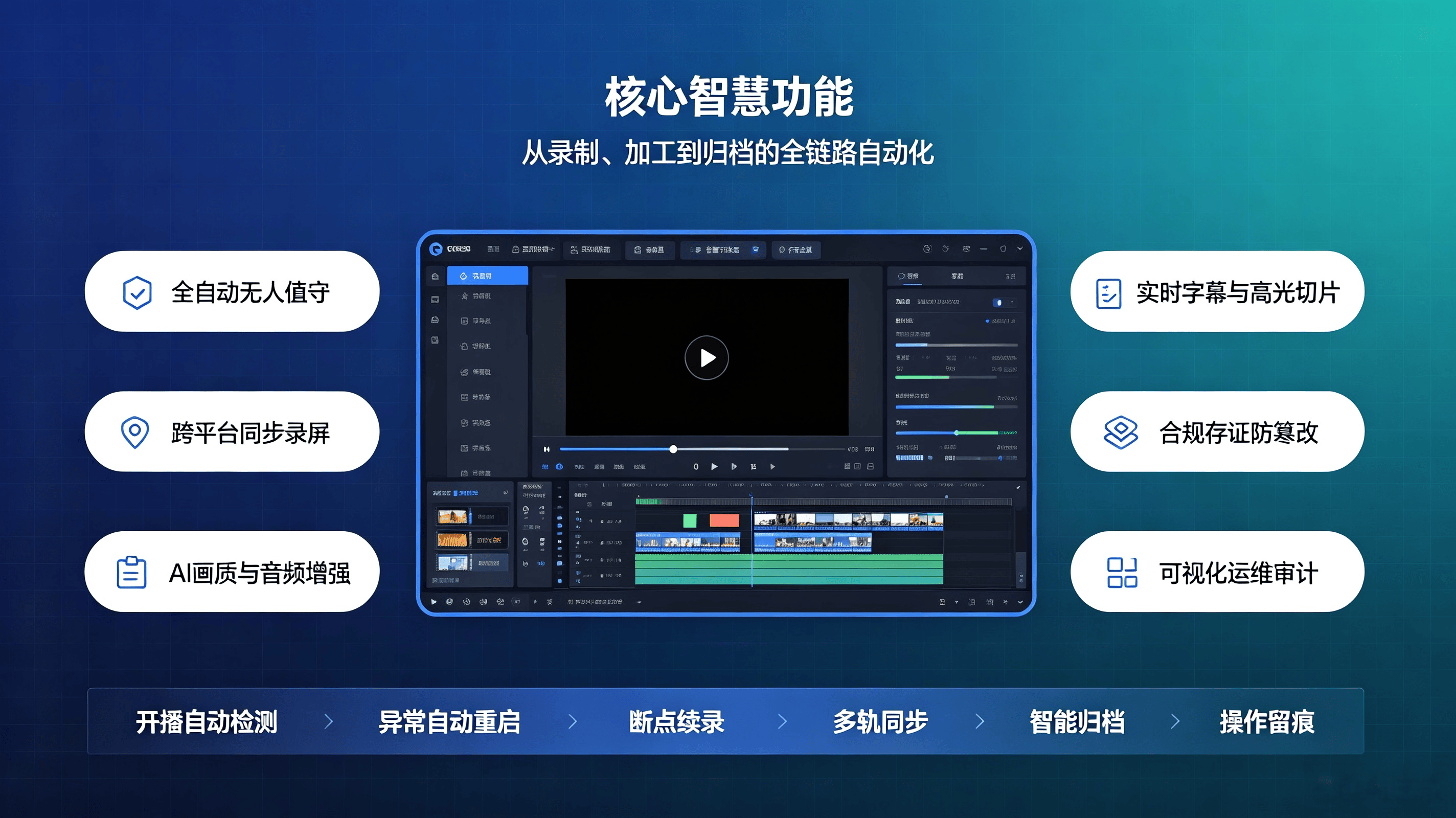 智慧直播录屏解决方案 (1).png