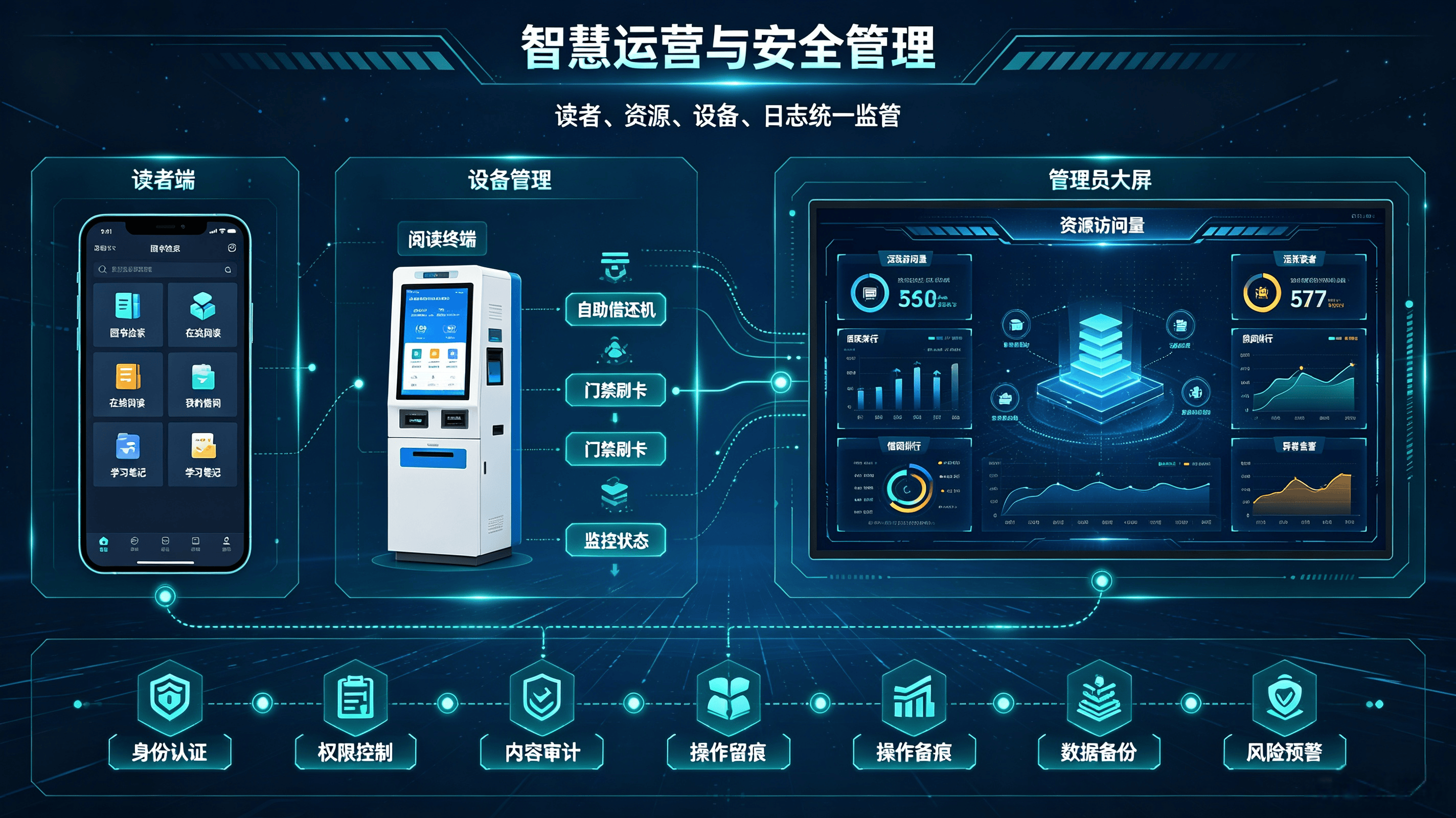 智慧直播录屏解决方案 (7).png