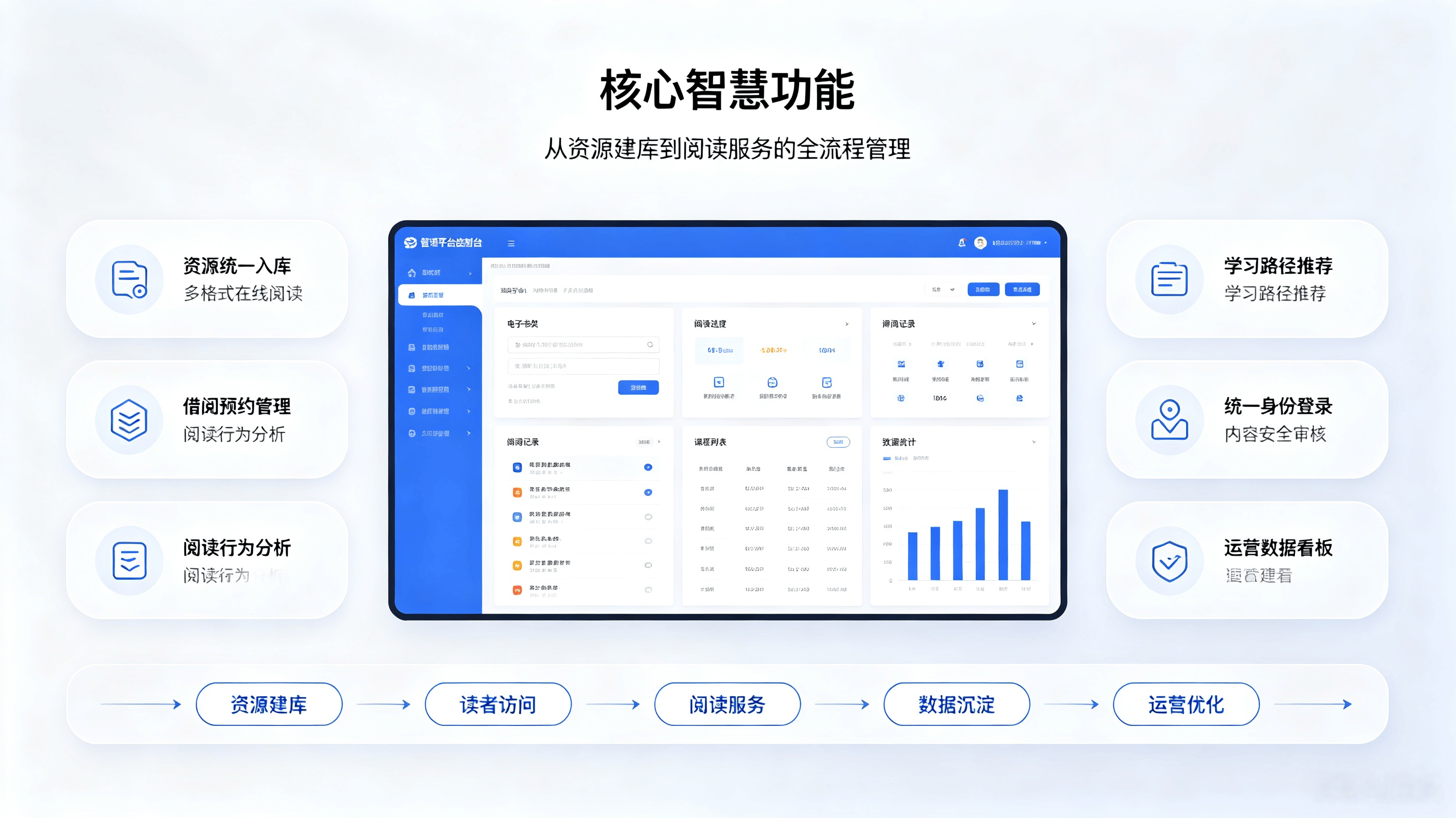 智慧直播录屏解决方案 (6).png