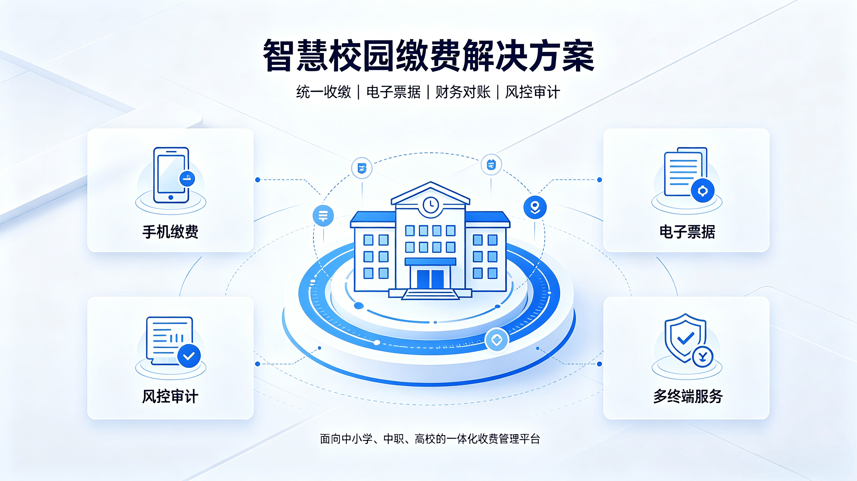 智慧校园一体化缴费解决方案
