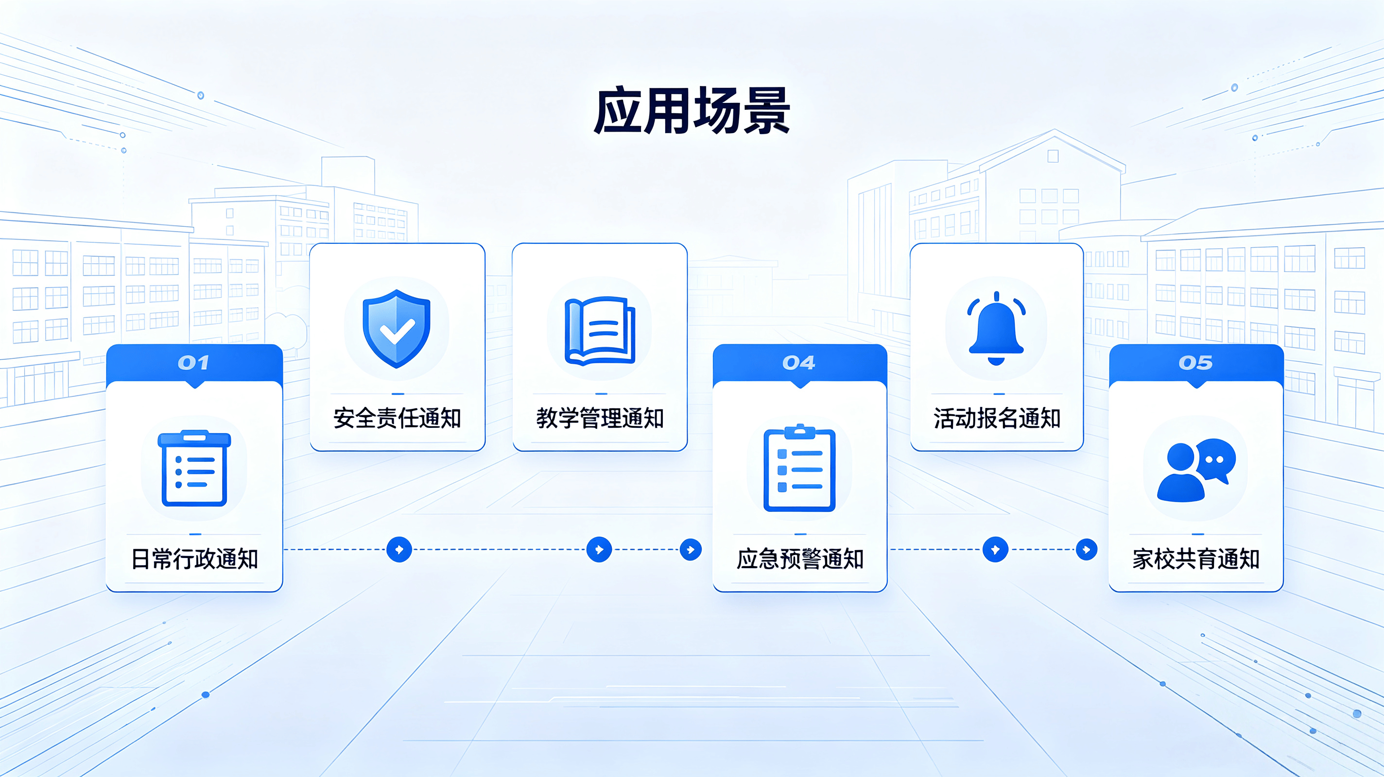 校园素质档案管理系统介绍 (6).png
