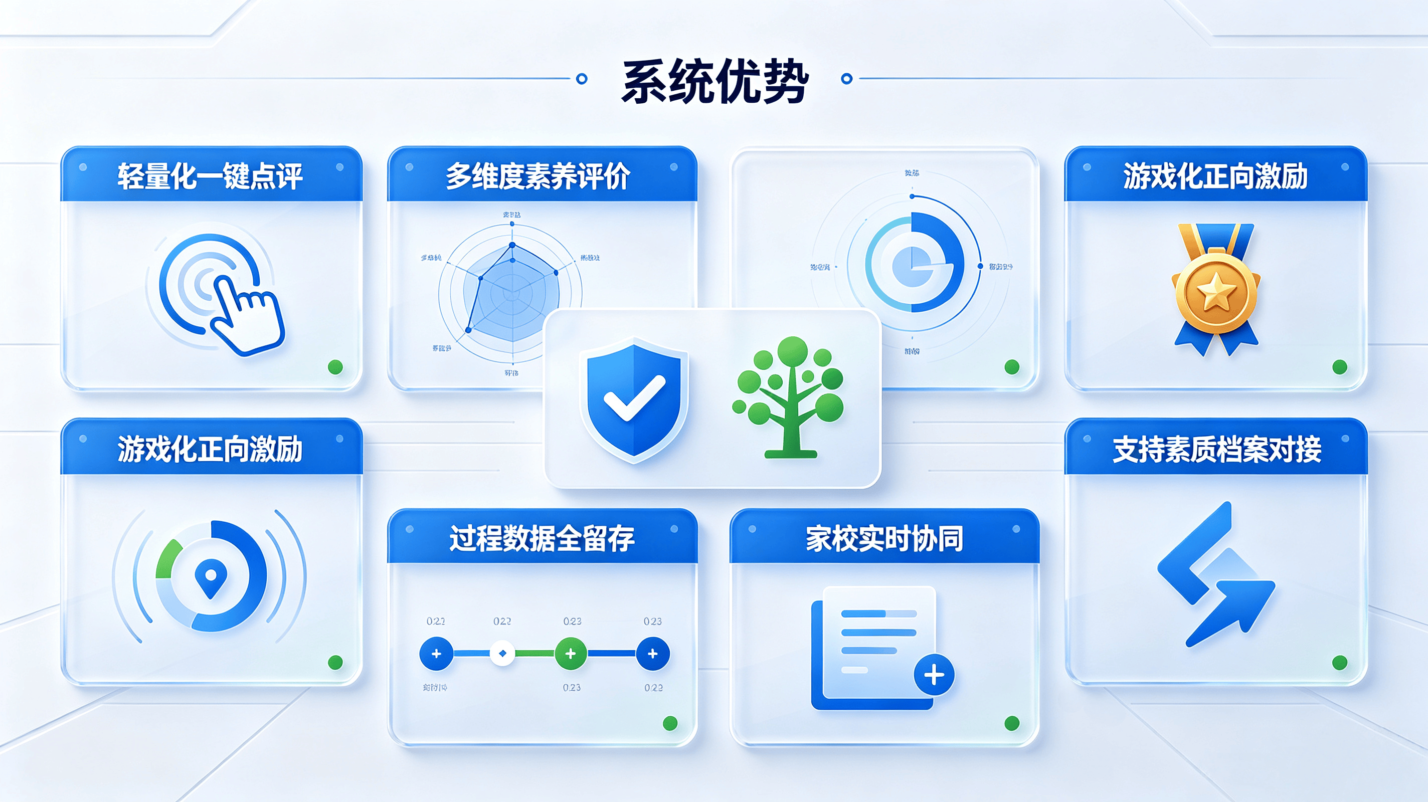 校园素质档案管理系统介绍 (14).png