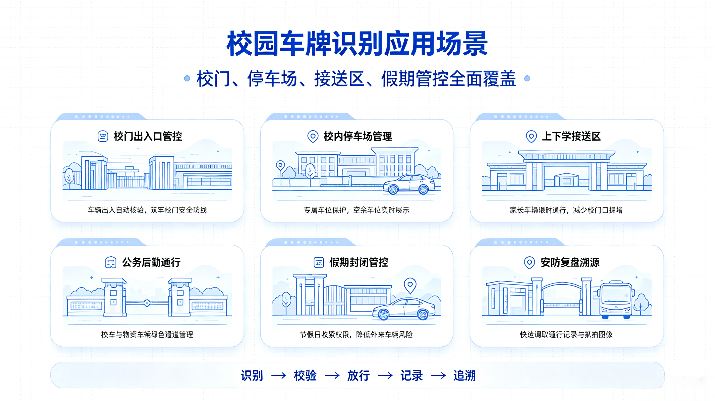 校园活动报名系统 (11).png