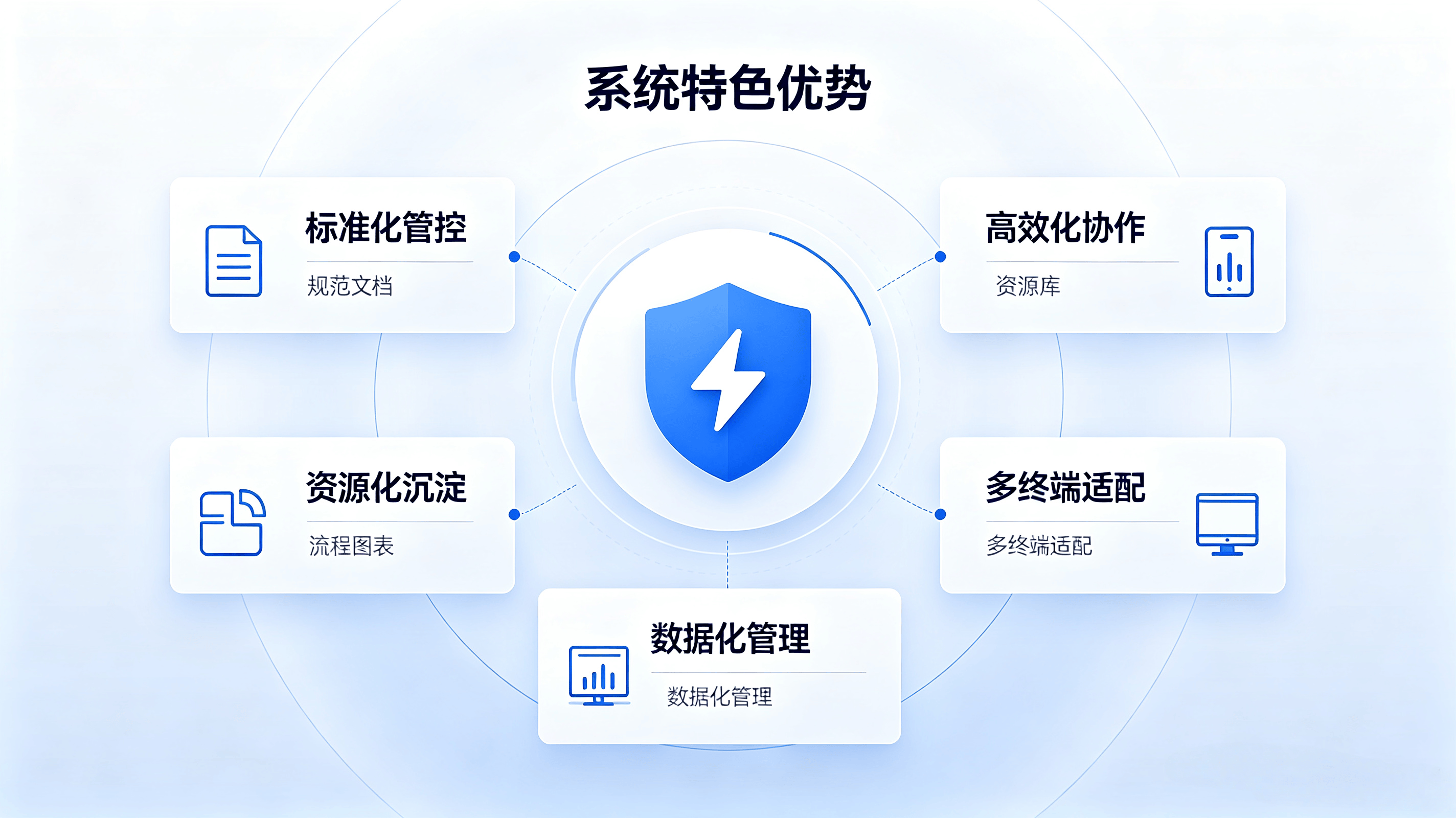 教案管理系统 (5).png