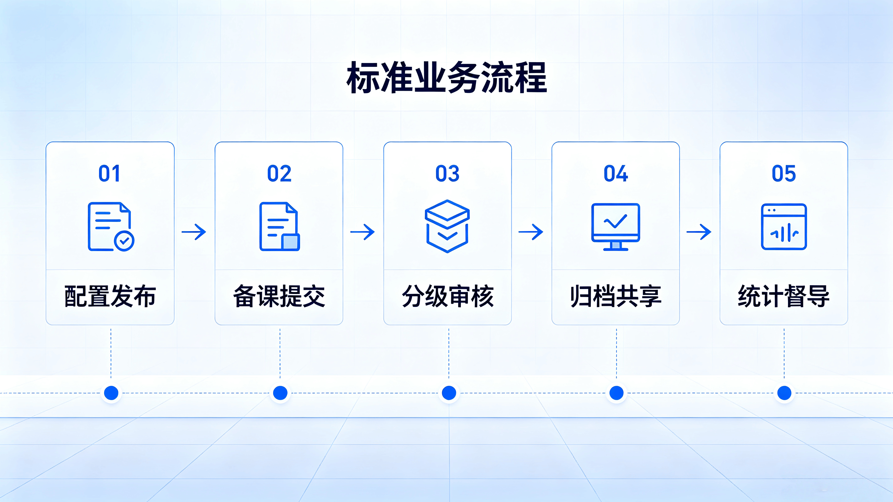 教案管理系统 (4).png