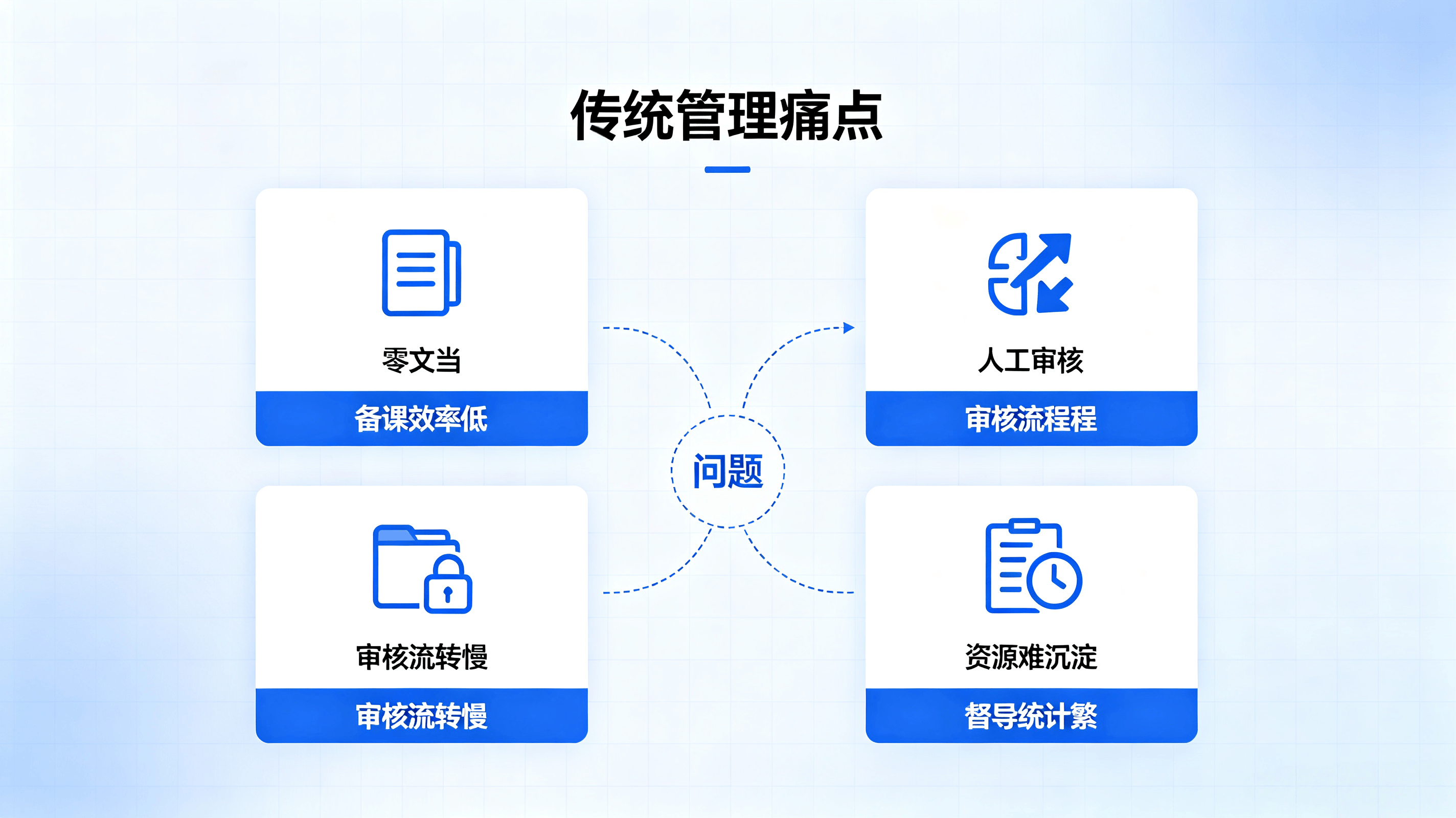 教案管理系统 (1).png