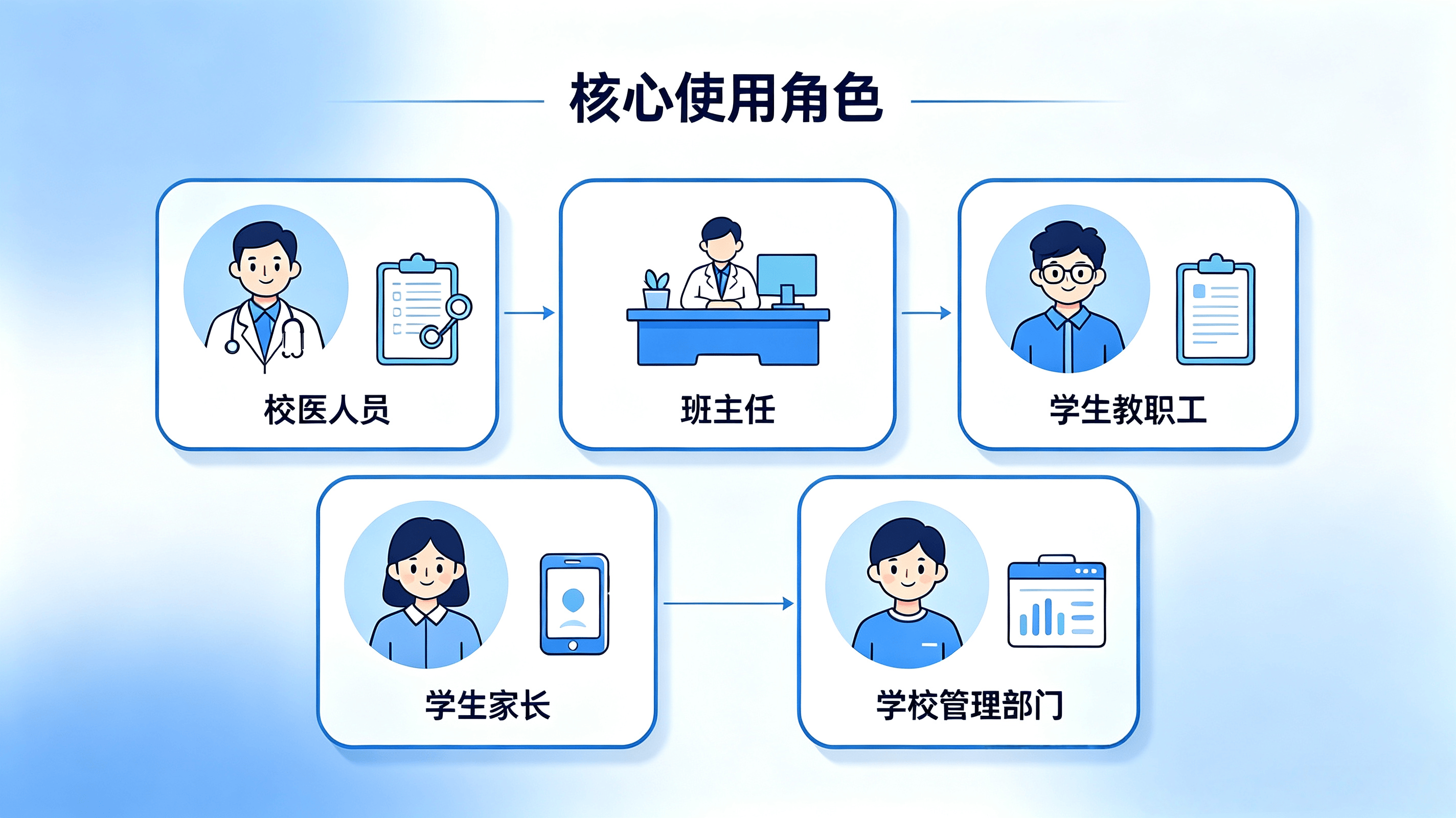教案管理系统 (13).png