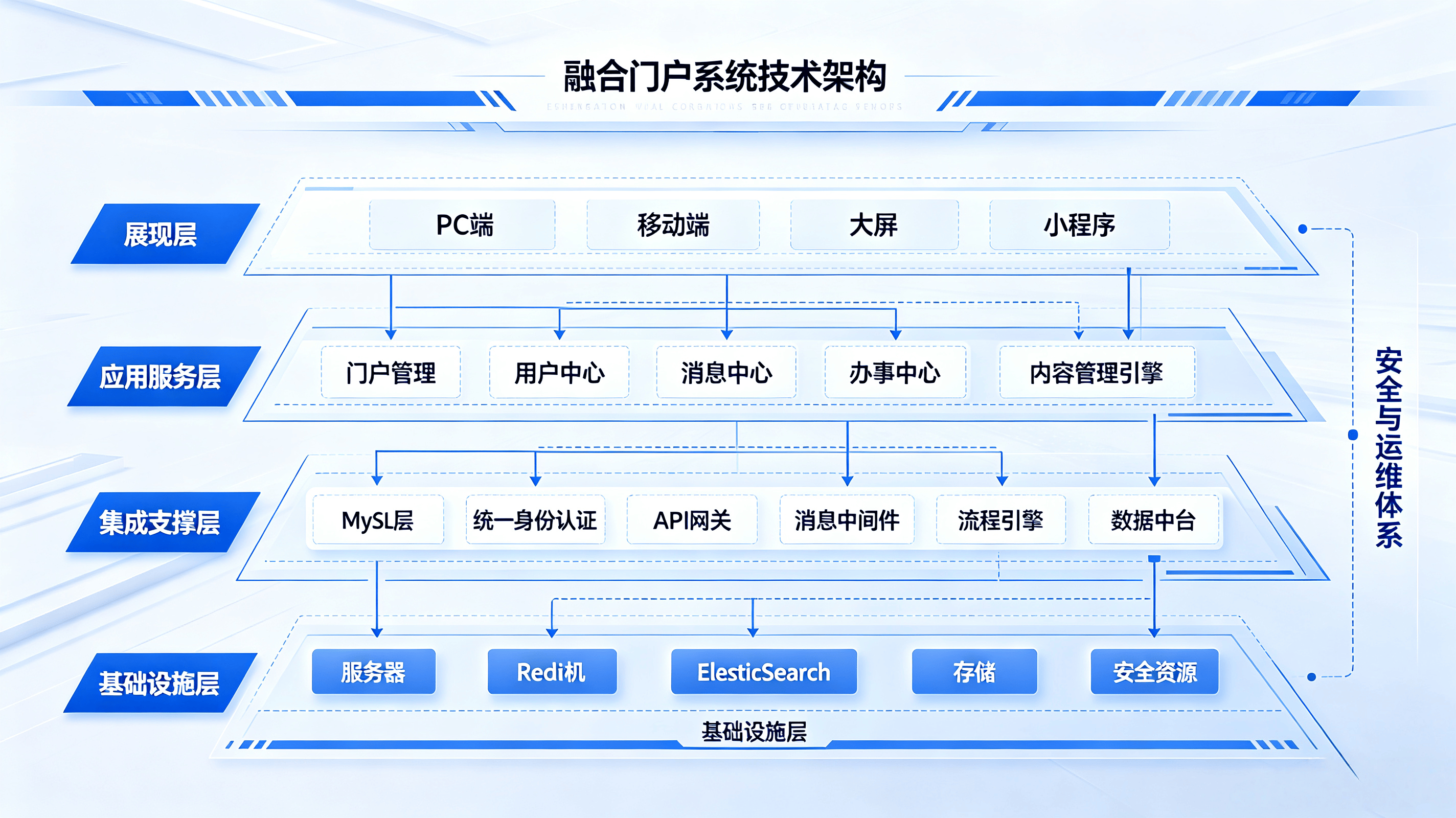 题库资源库系统 (11).png
