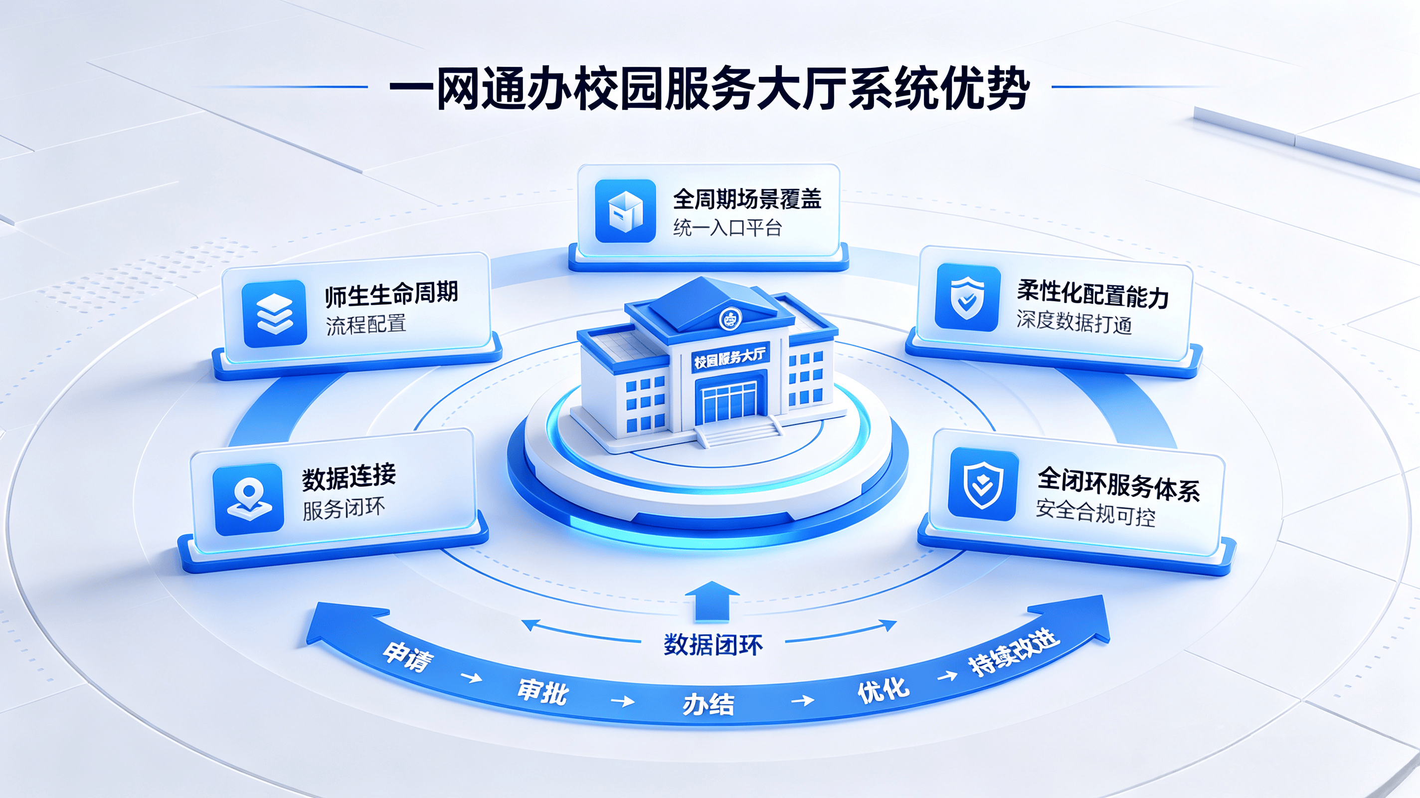 题库资源库系统 (18).png