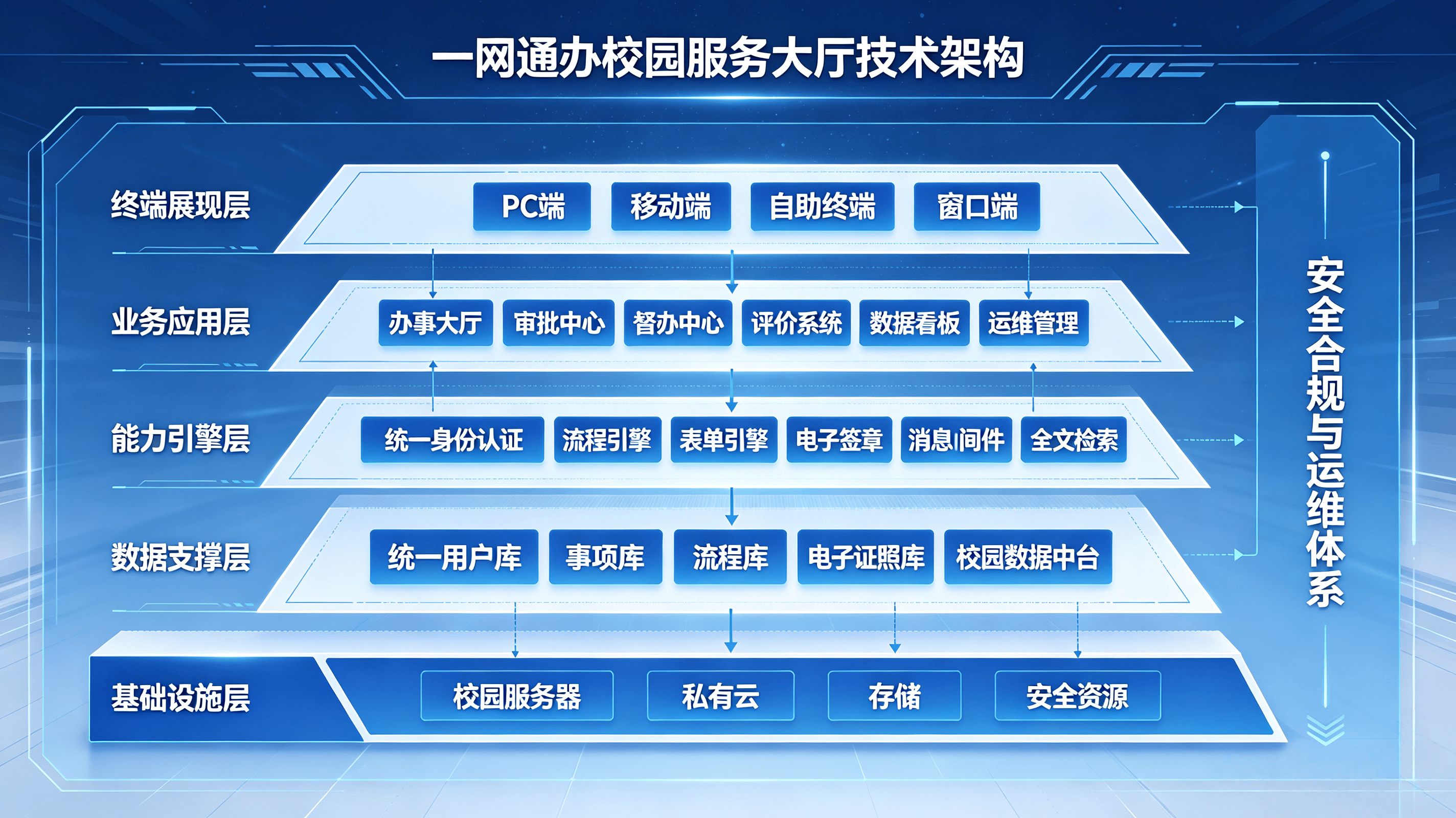 题库资源库系统 (17).png