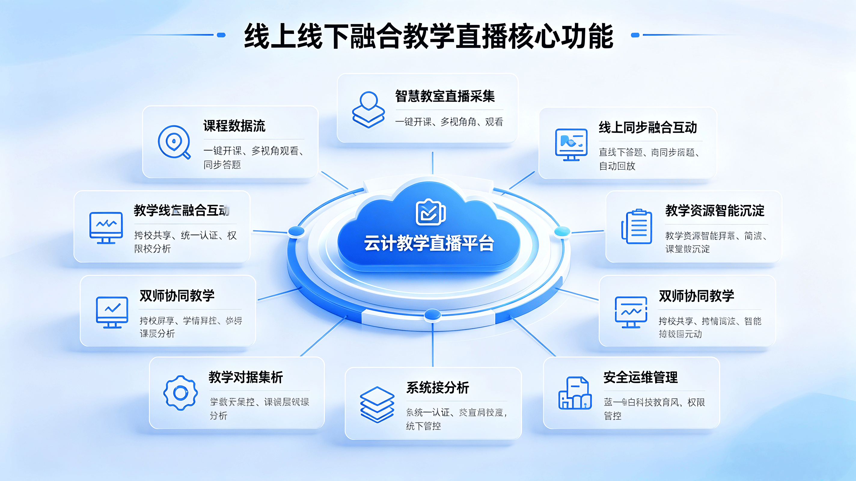 题库资源库系统 (23).png