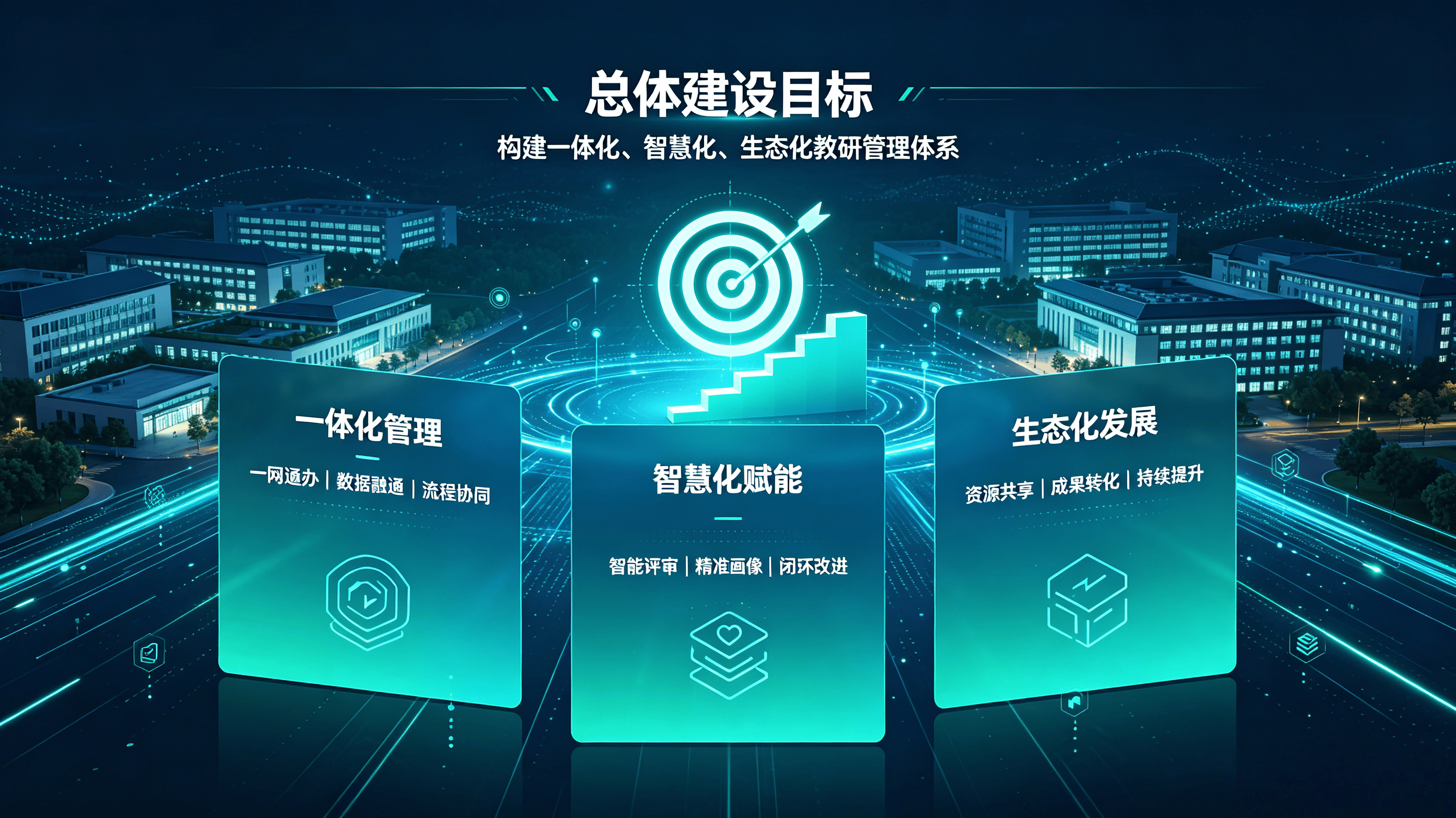 智慧教研一体化方案 (6).png