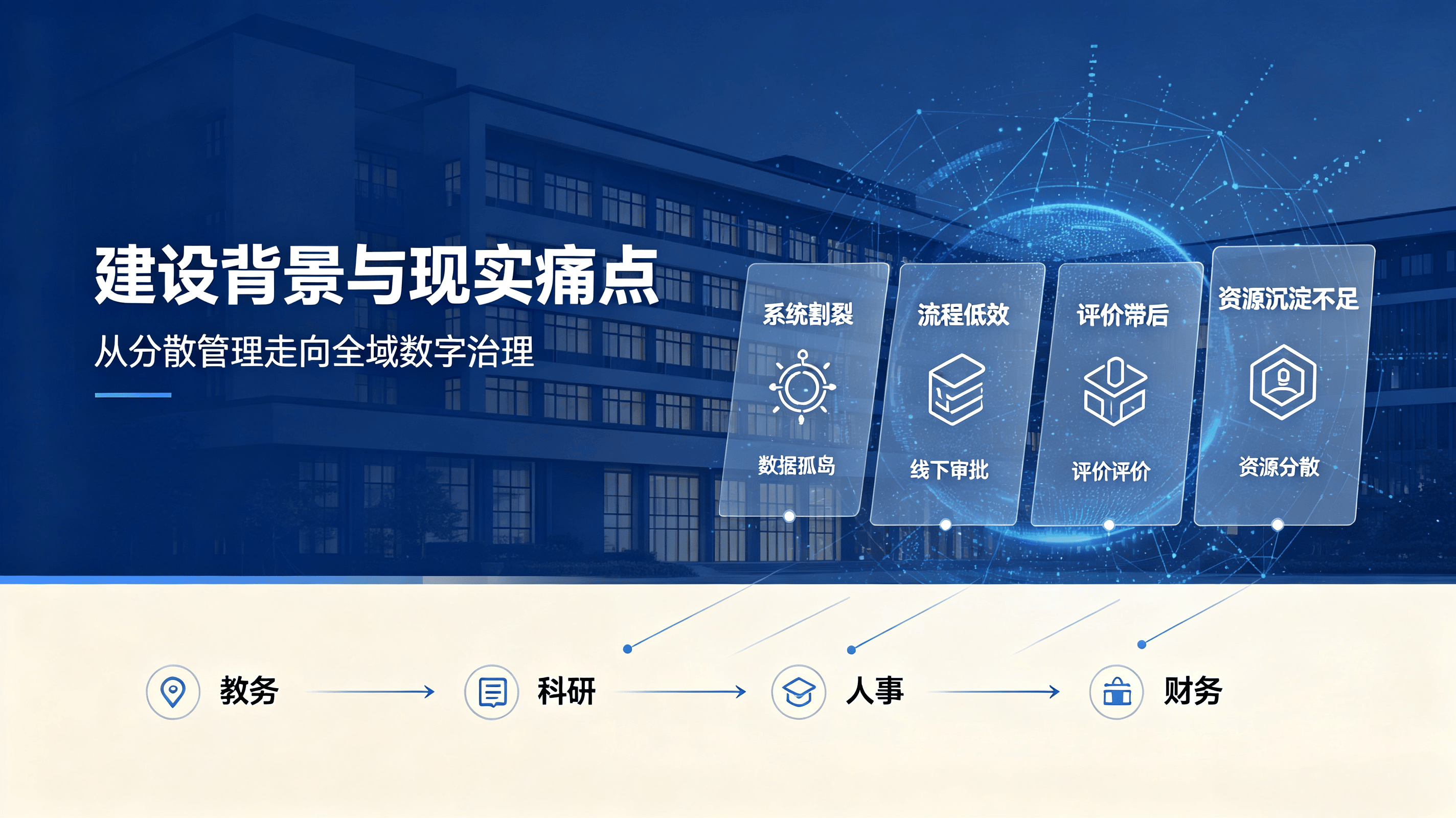 智慧教研一体化方案 (5).png