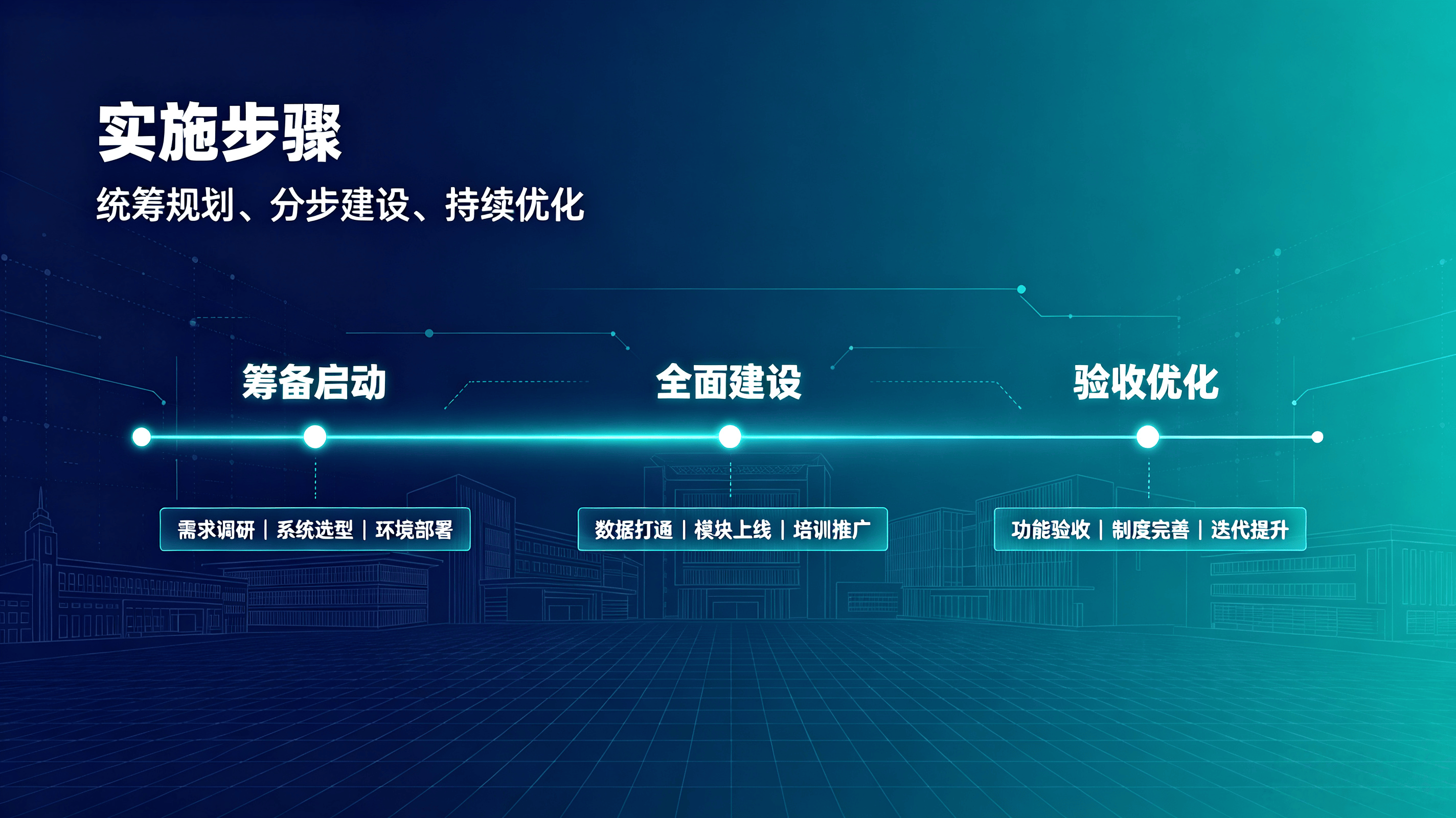 智慧教研一体化方案 (8).png