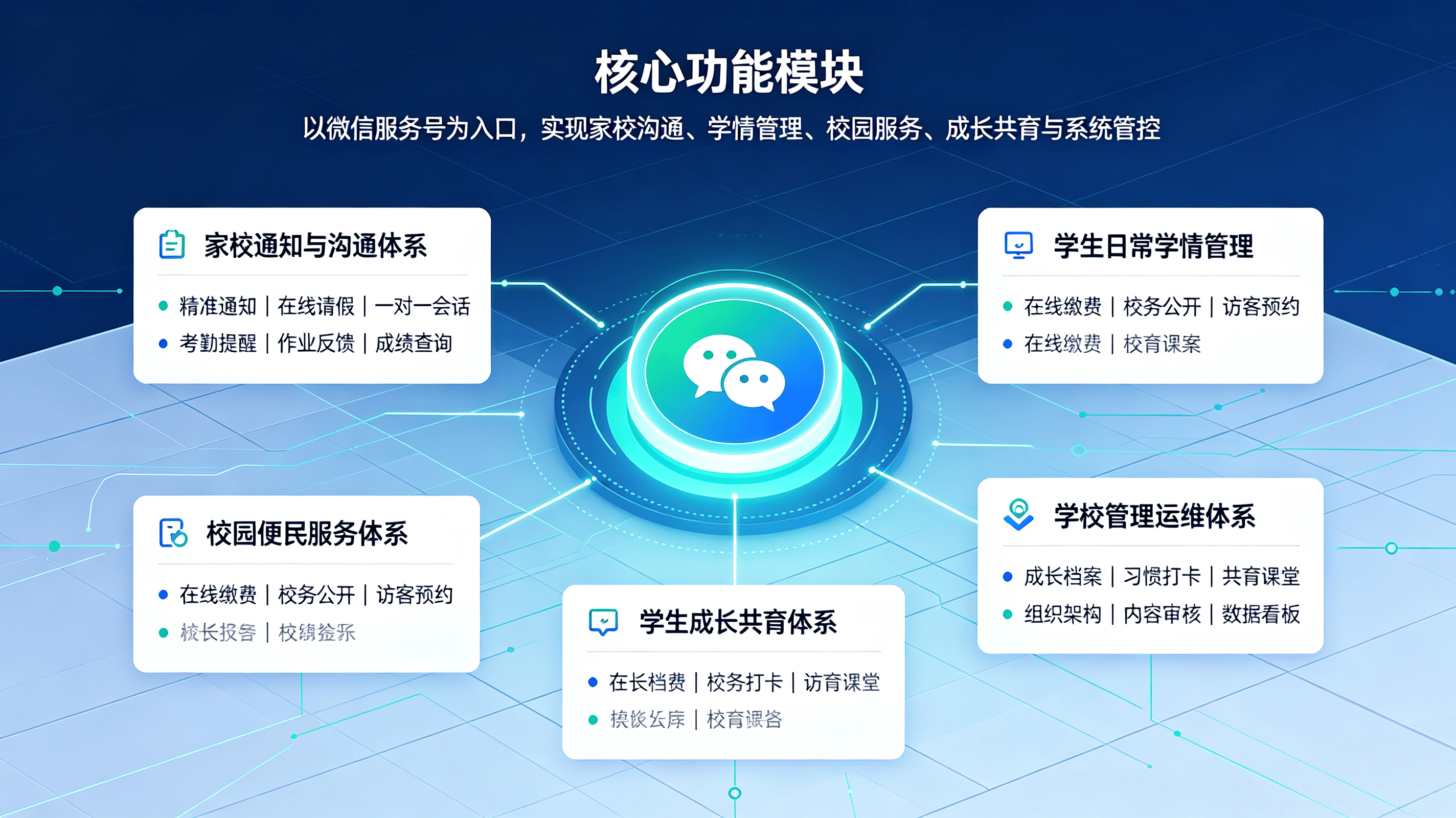 智慧教研一体化方案 (12).png