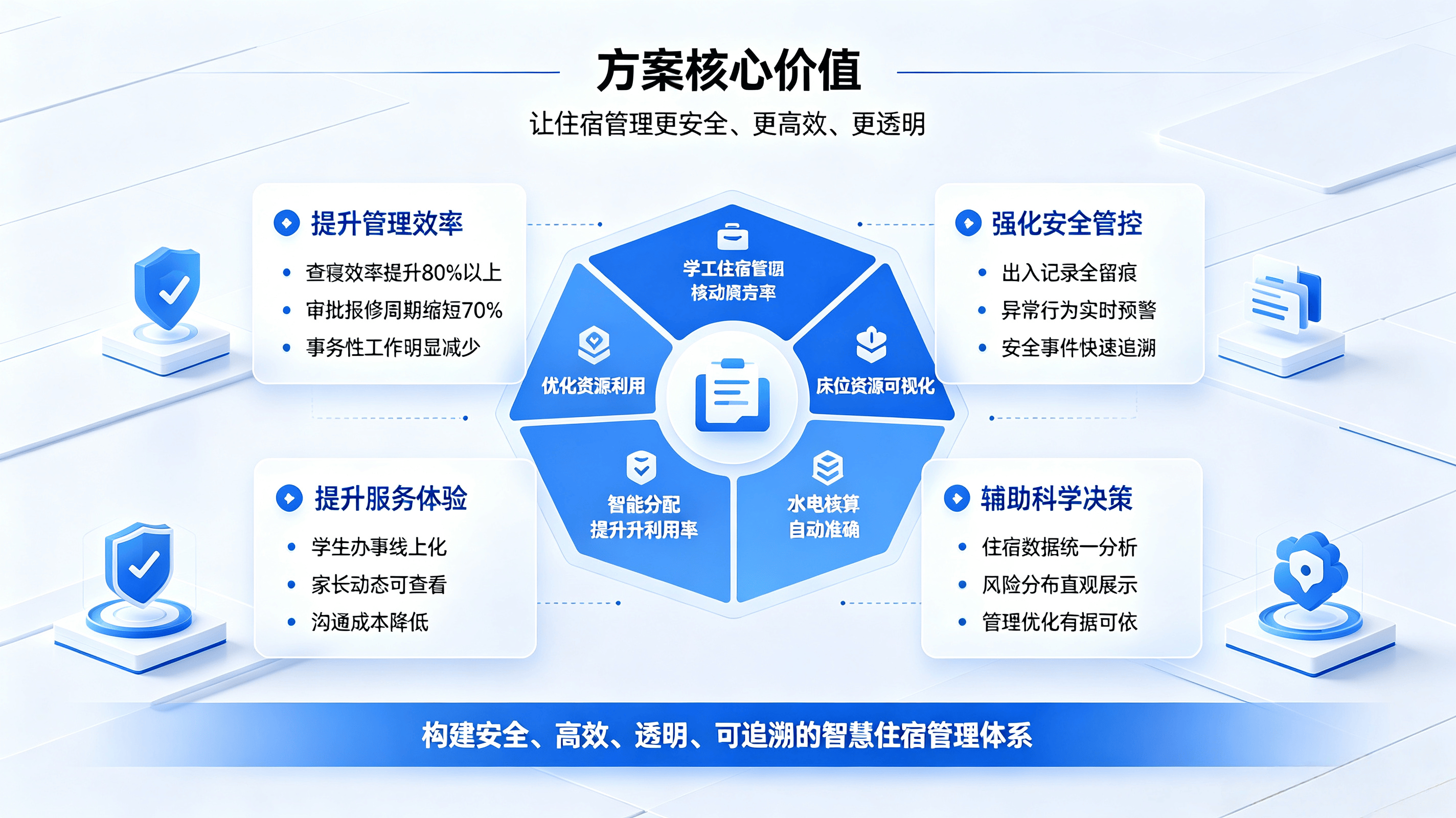 民办连锁幼儿园全域数字化解决方案 (8).png