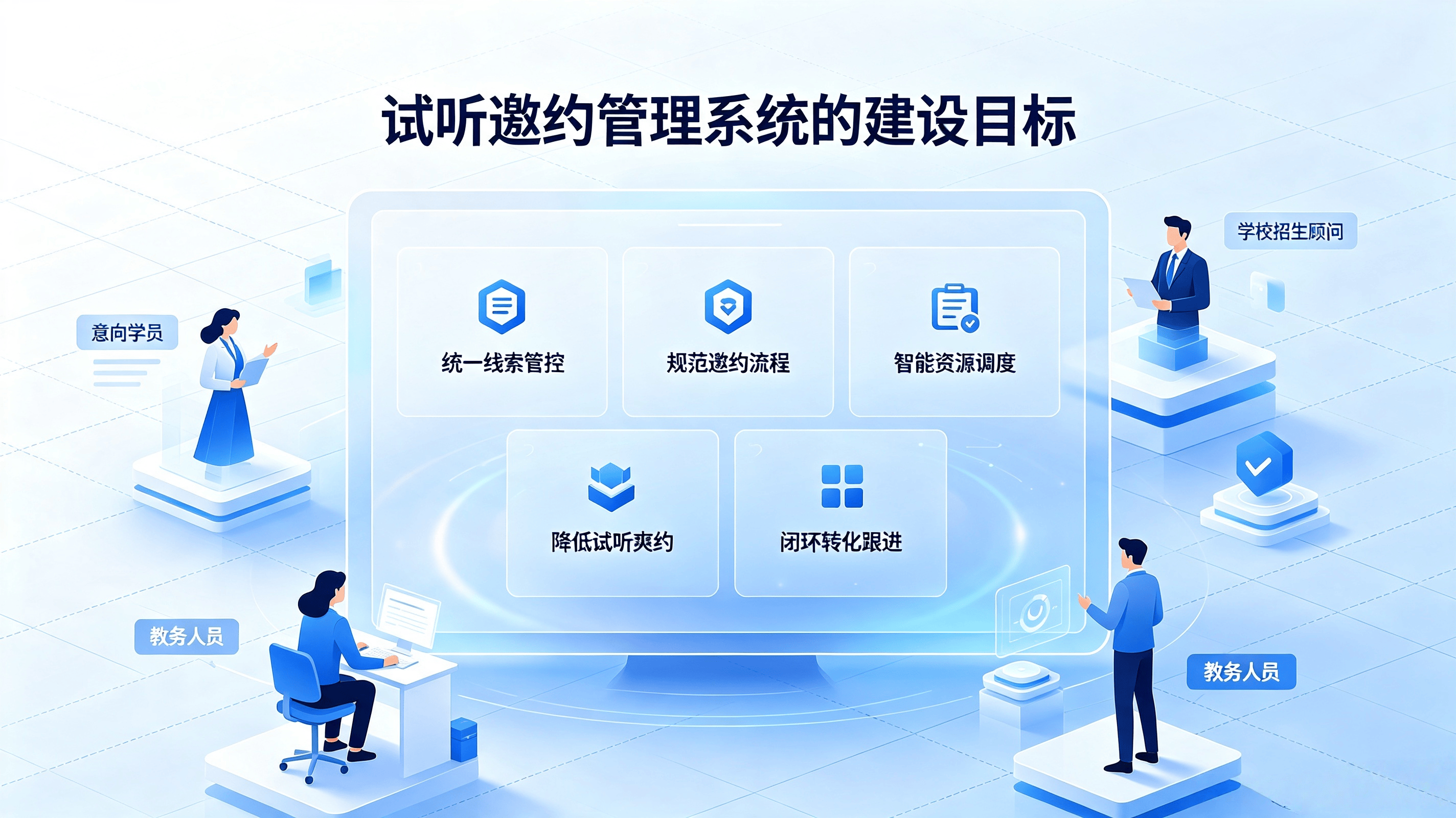 校企合作协同管理方案生成 (1).png