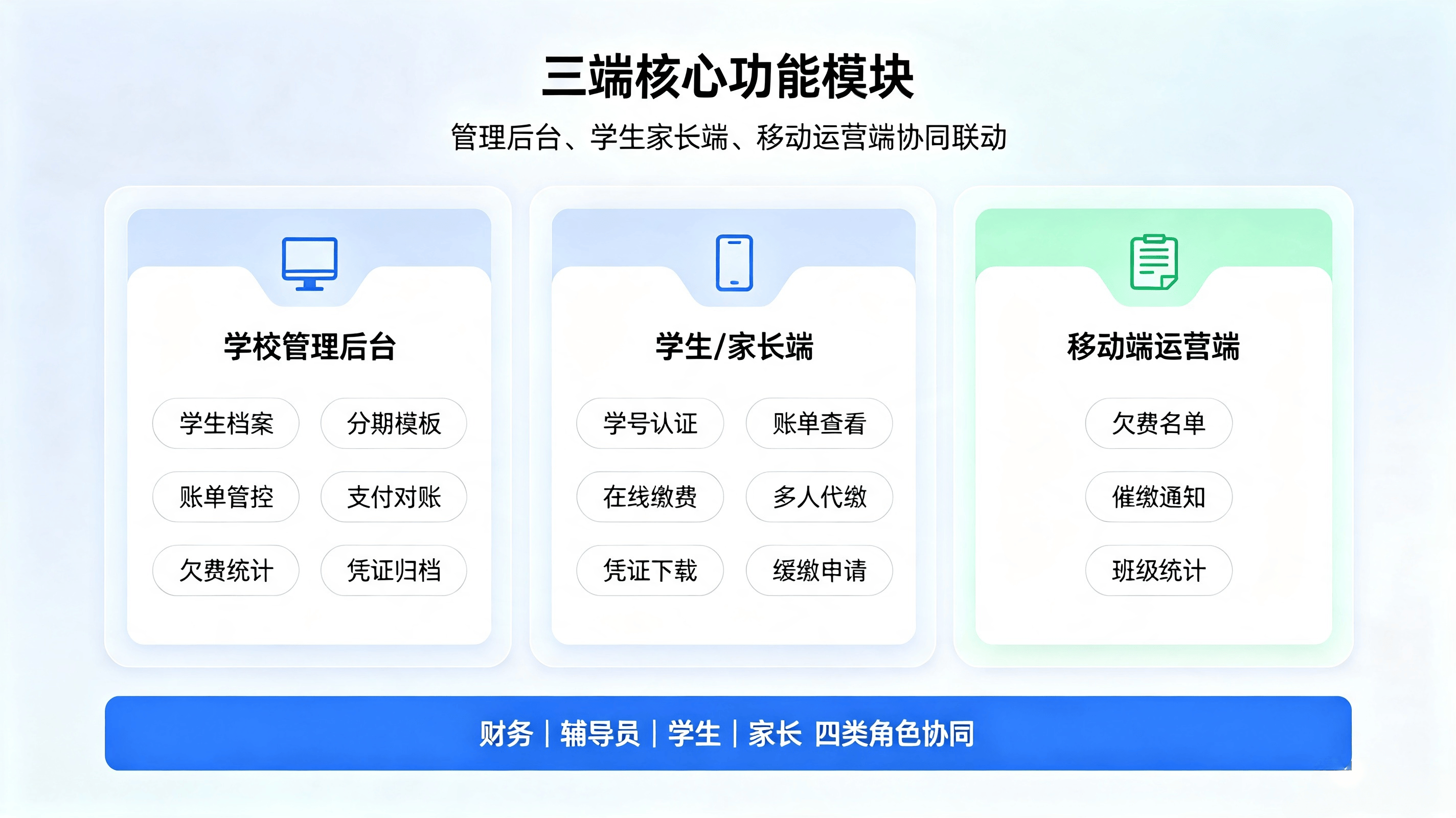 分期缴费系统 (2).png