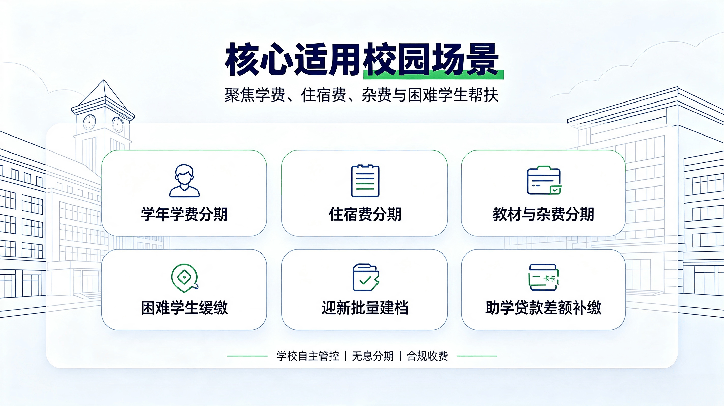 分期缴费系统.png