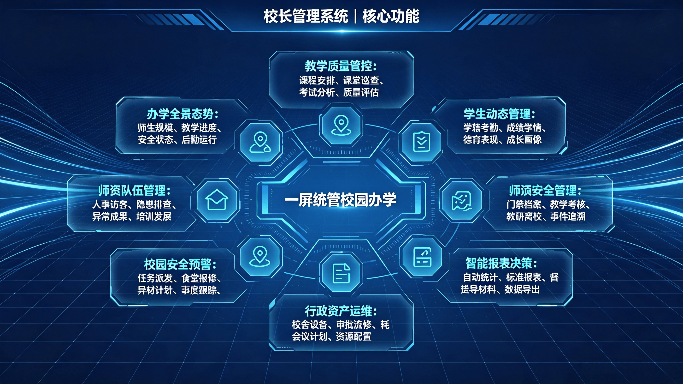 数据驾驶舱系统说明文章 (7).png