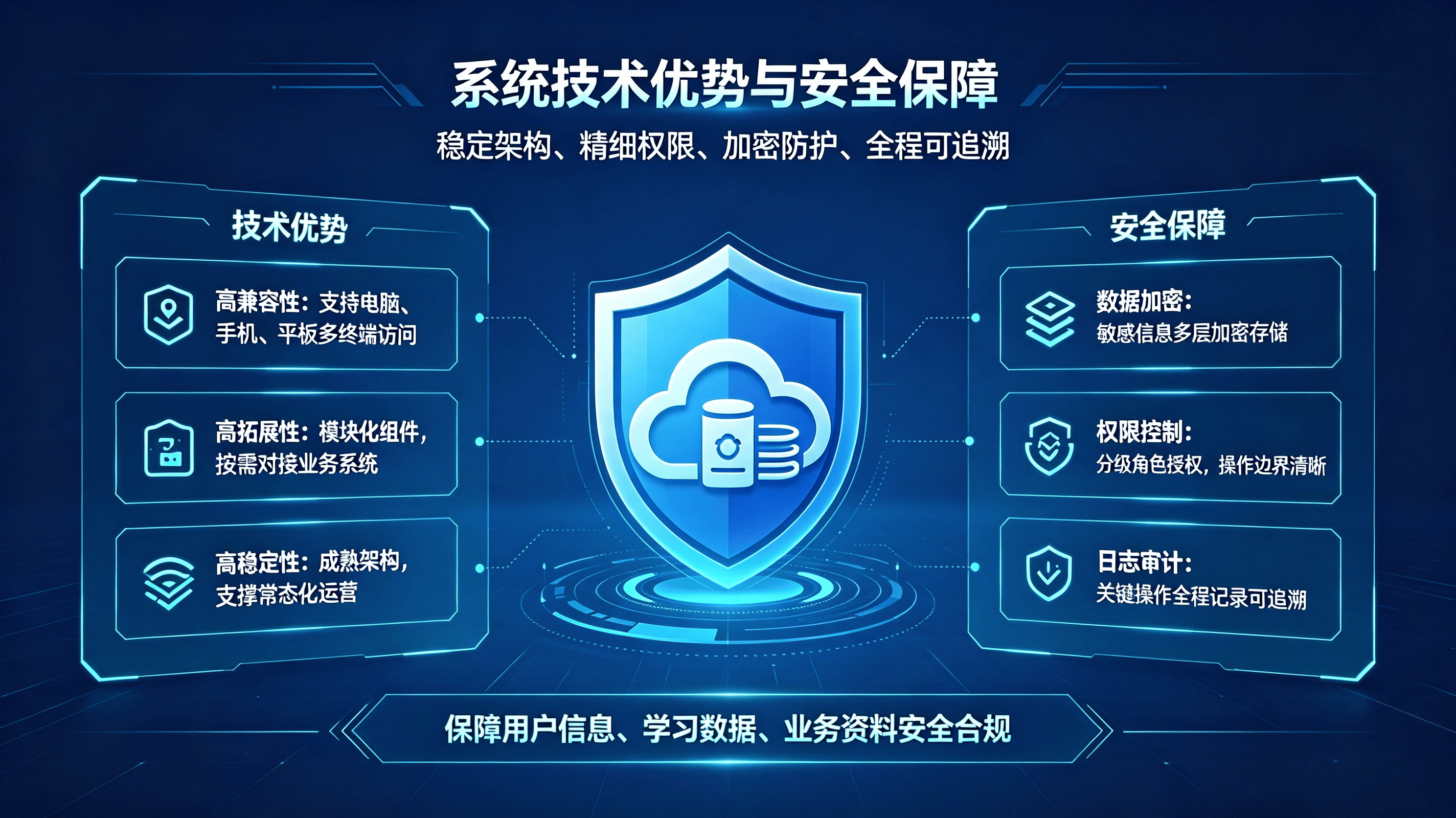 继续教育管理系统 (4).png