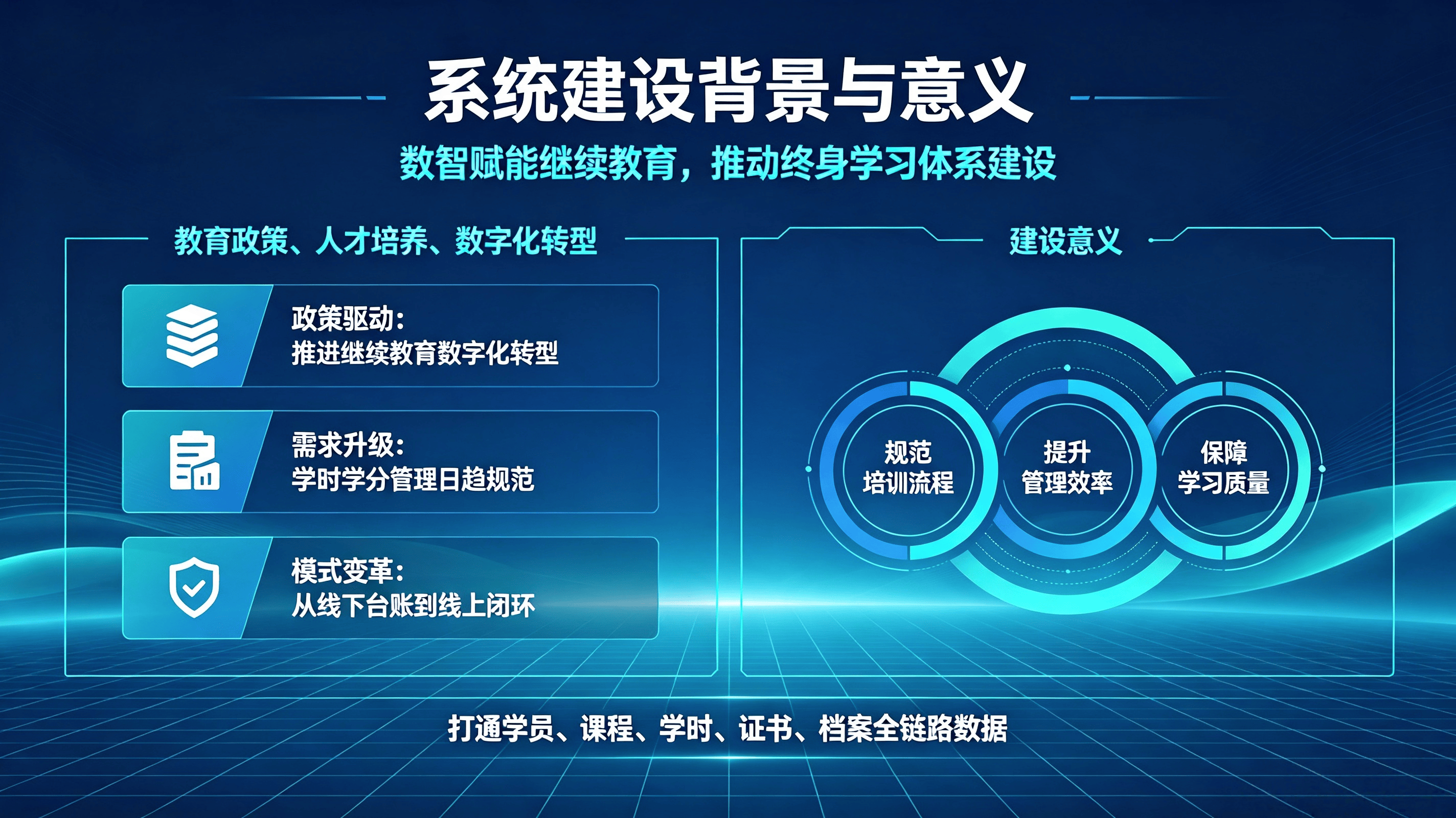 继续教育管理系统.png