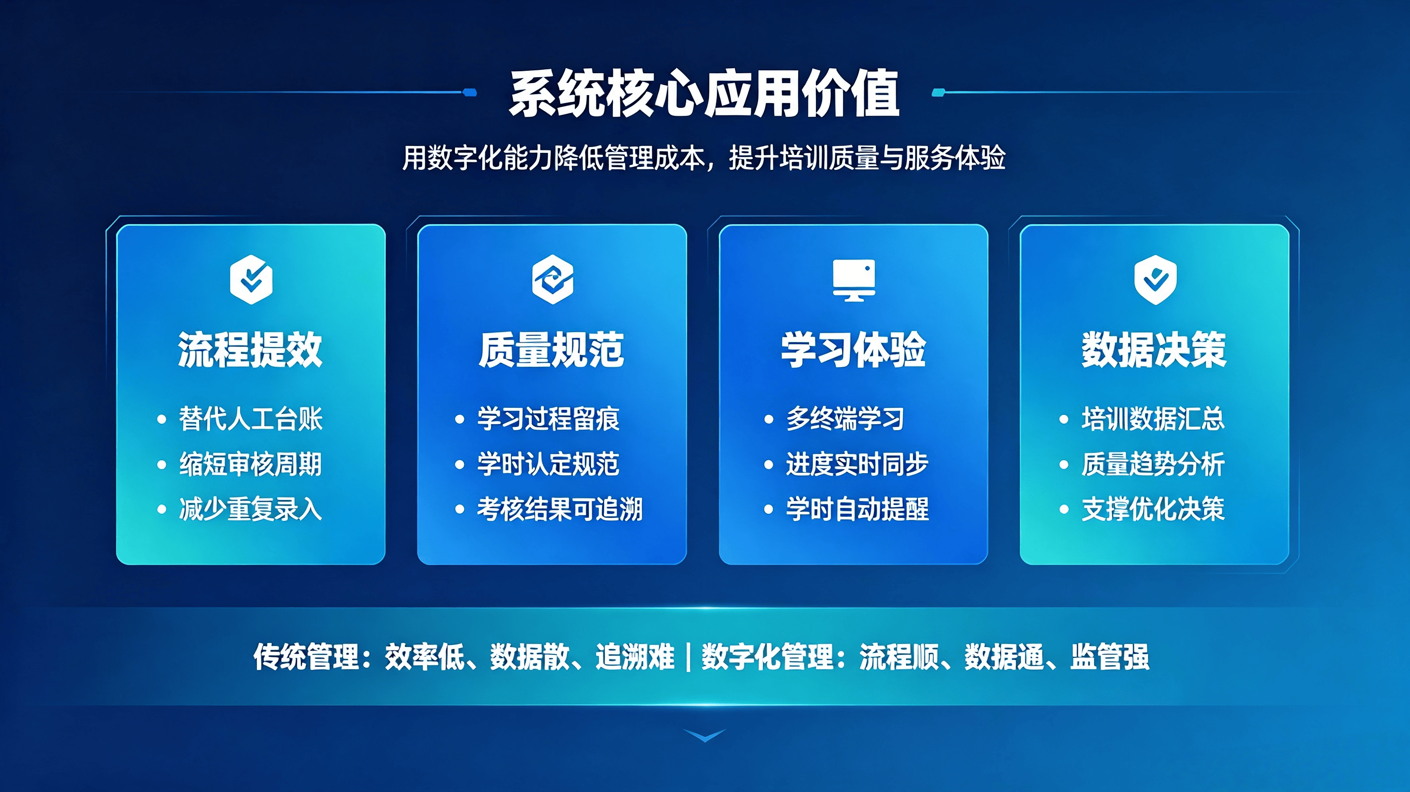 继续教育管理系统 (3).png