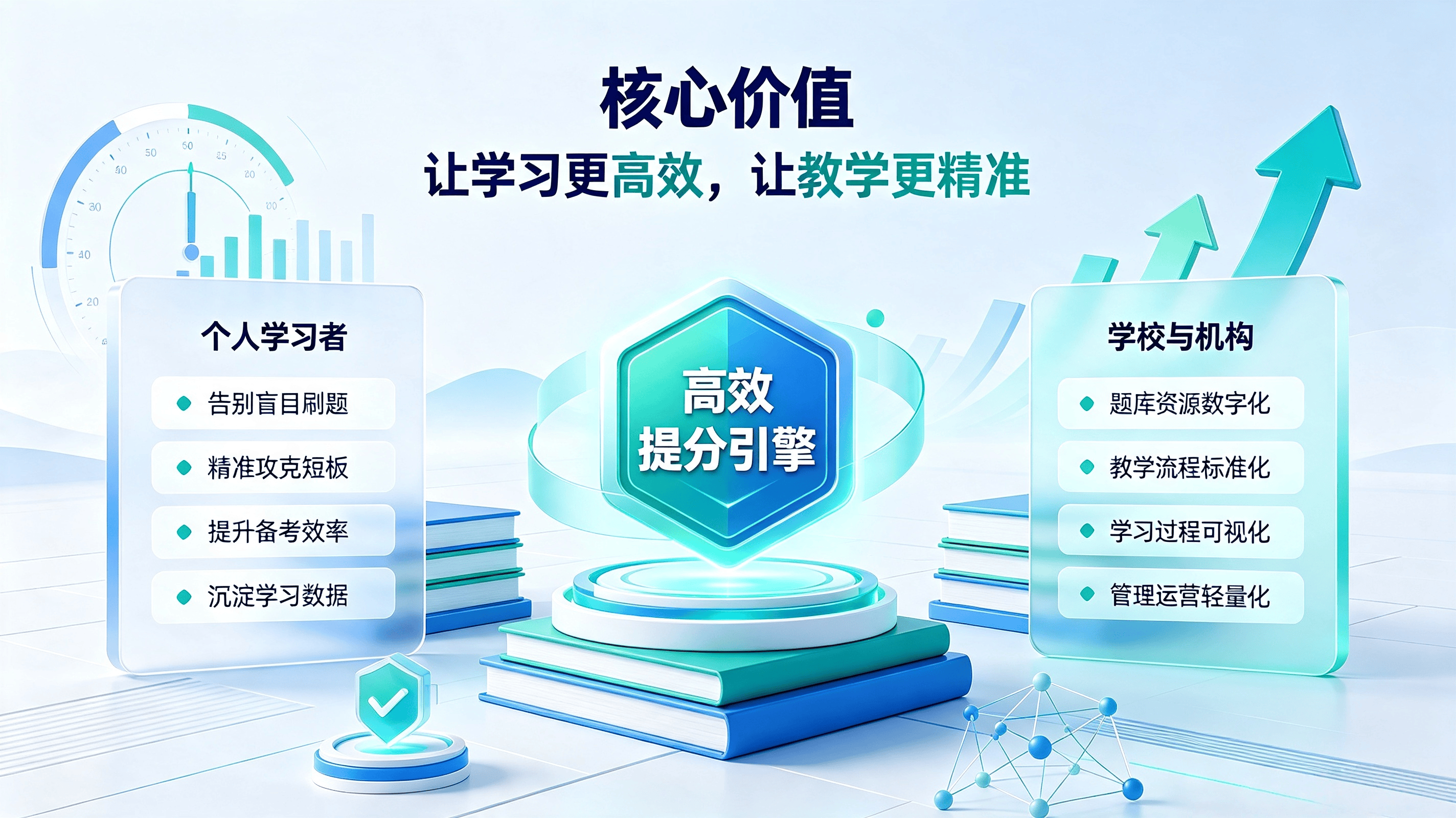题库刷题系统介绍 (2).png