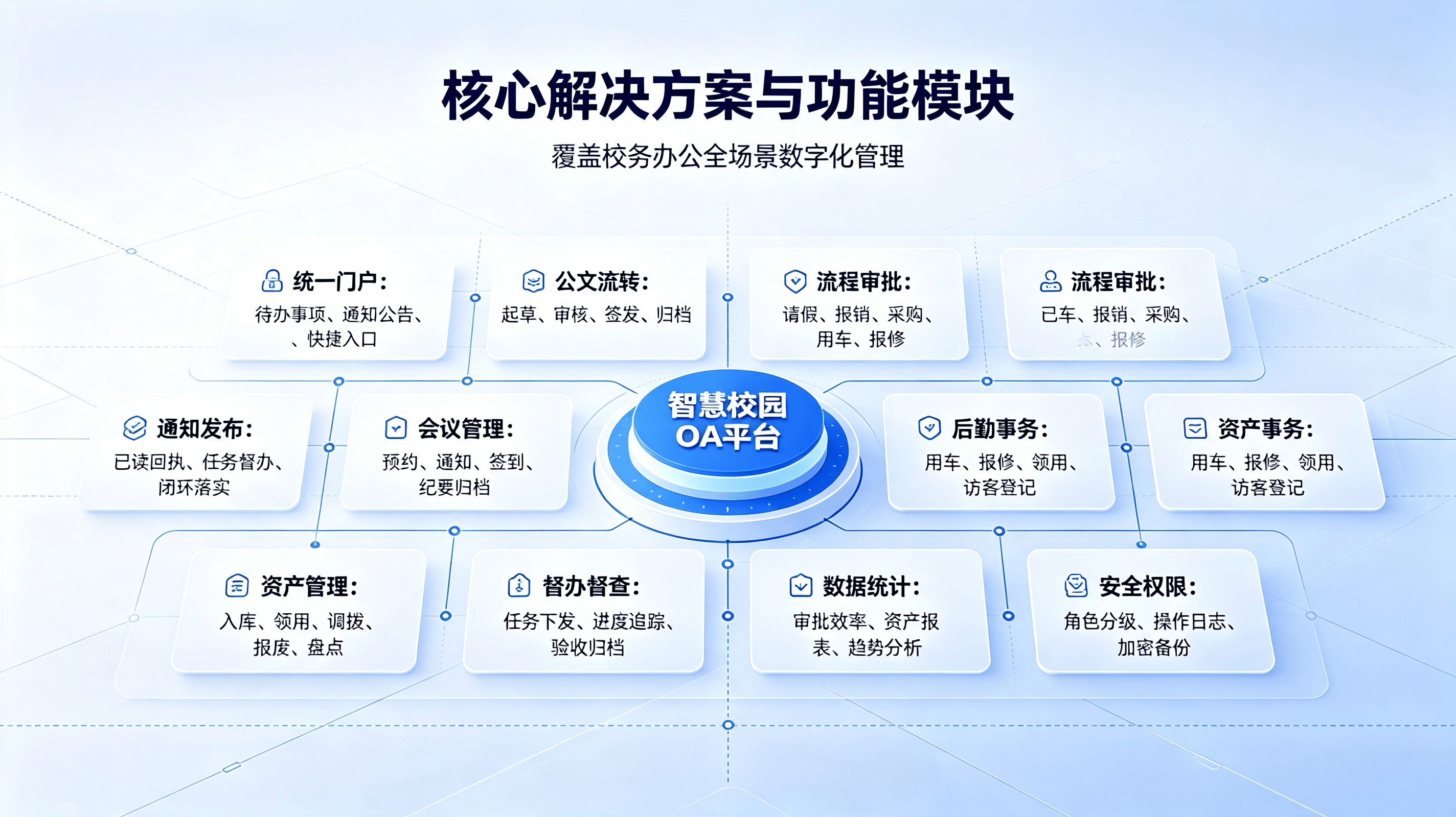 教职工人事系统文章说明 (8).png