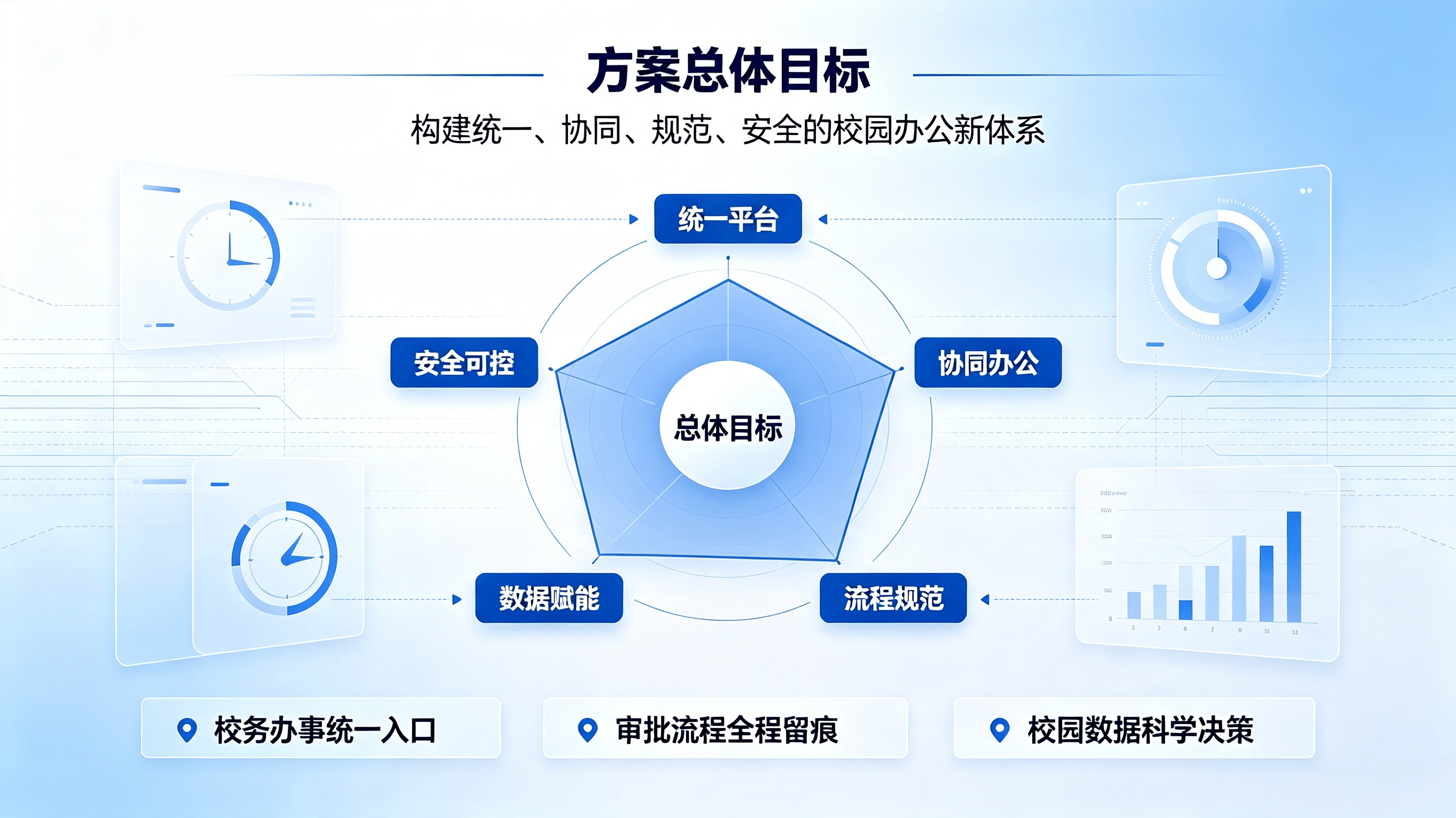 教职工人事系统文章说明 (6).png