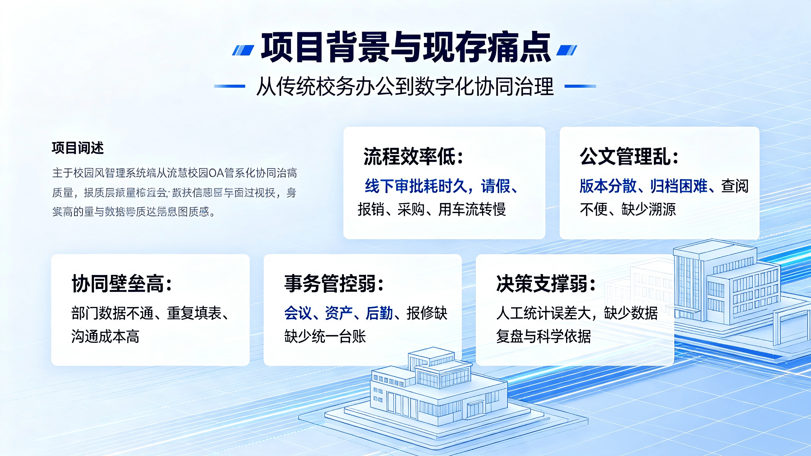 智慧校园协同办公OA系统数字化建设整体解决方案