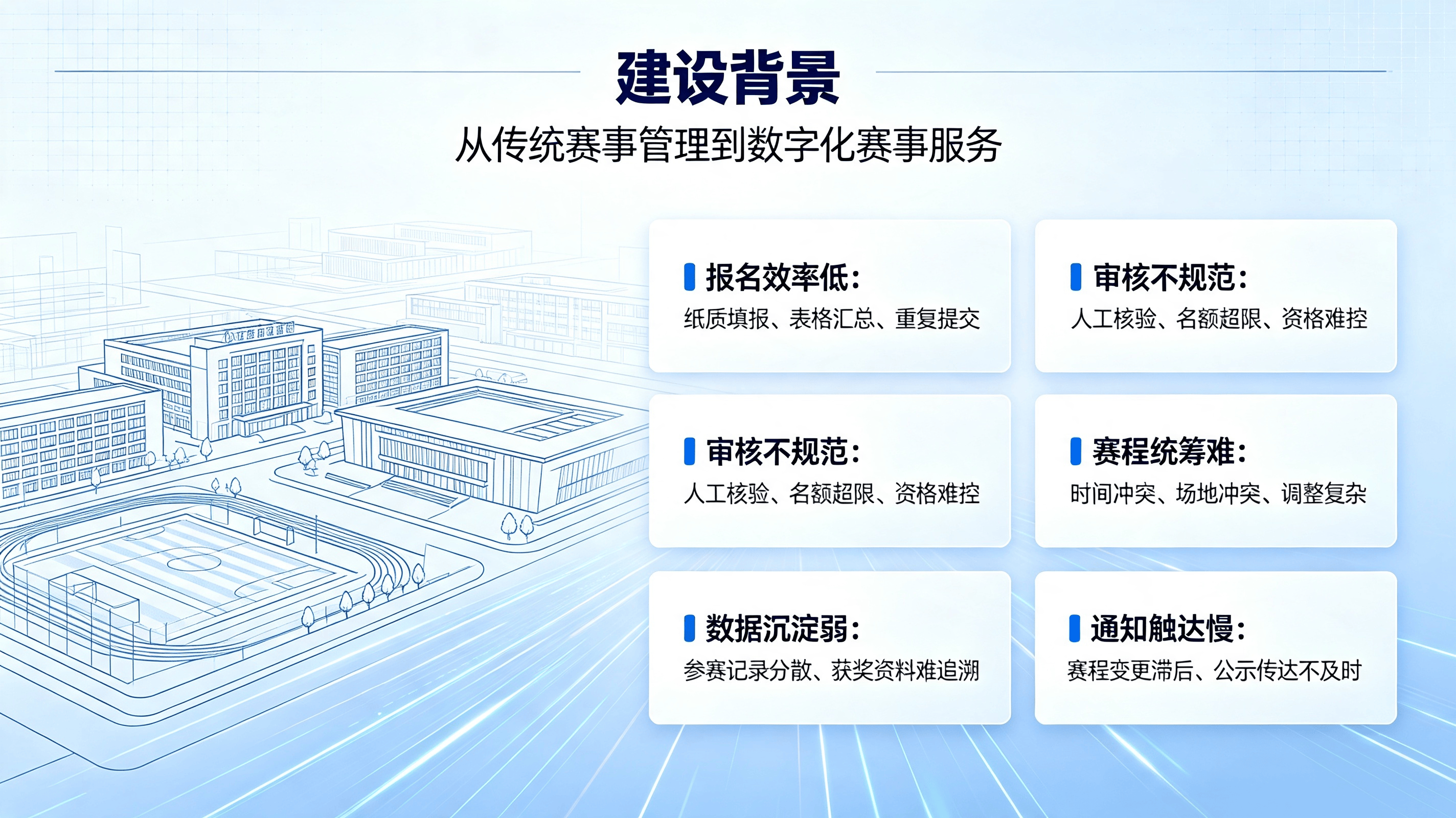 数智赋能赛事新生态 匠心助力学生全成长——智慧校园赛事综合管理系统