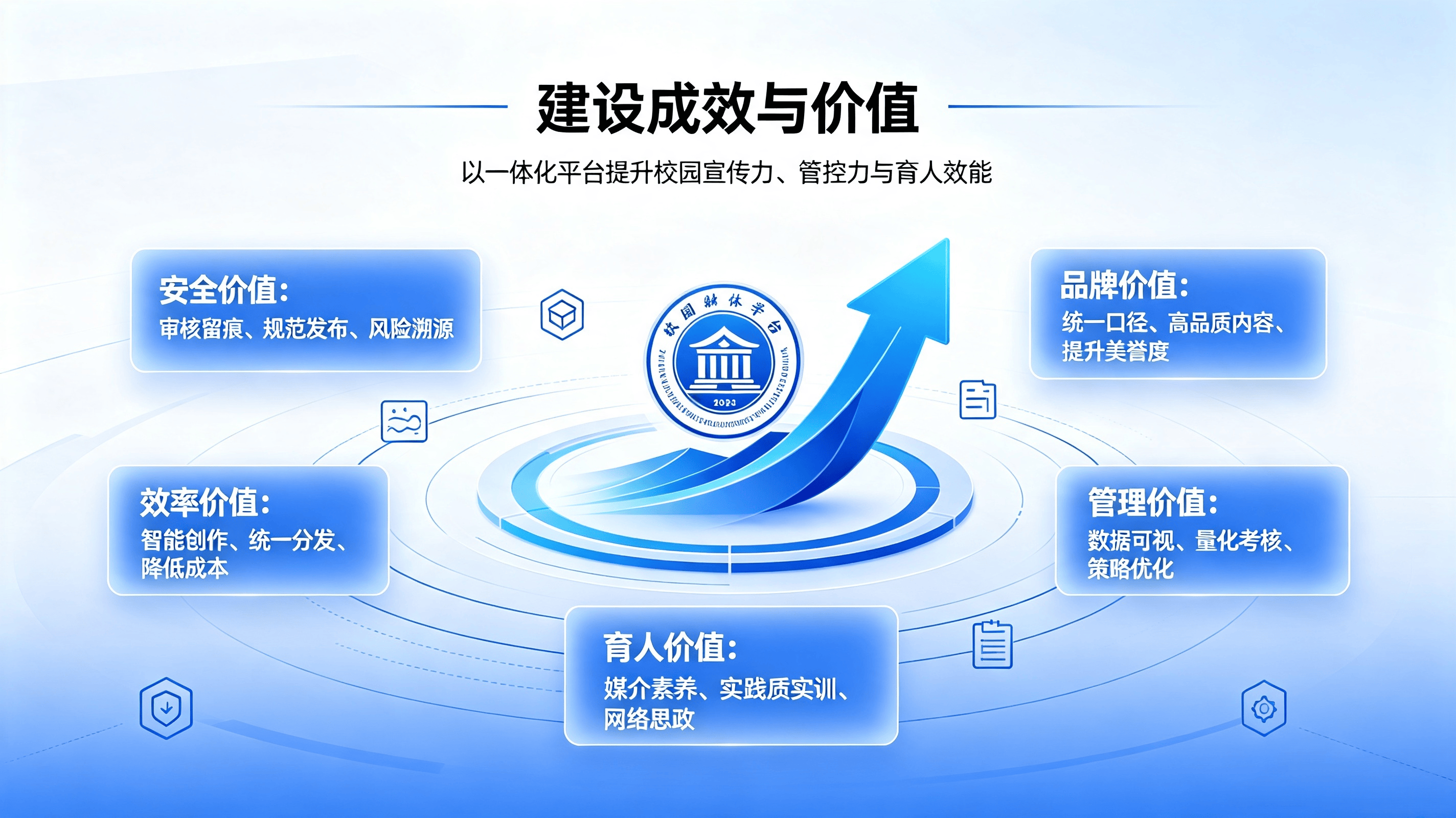 校园融媒体平台 (5).png