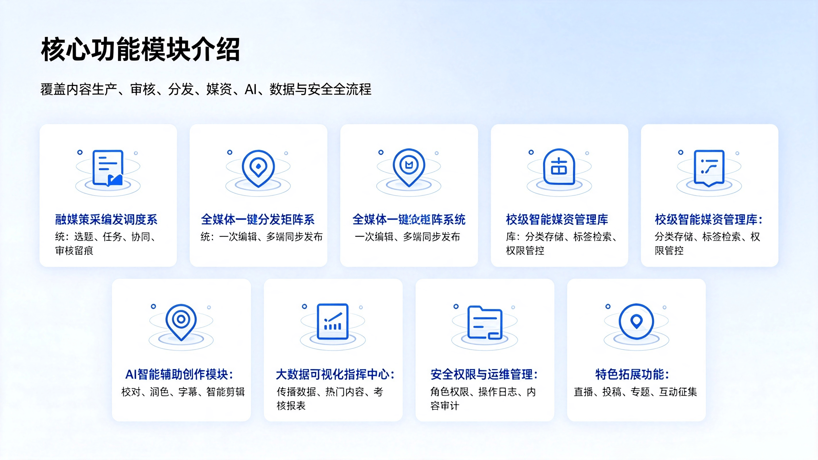 校园融媒体平台 (3).png