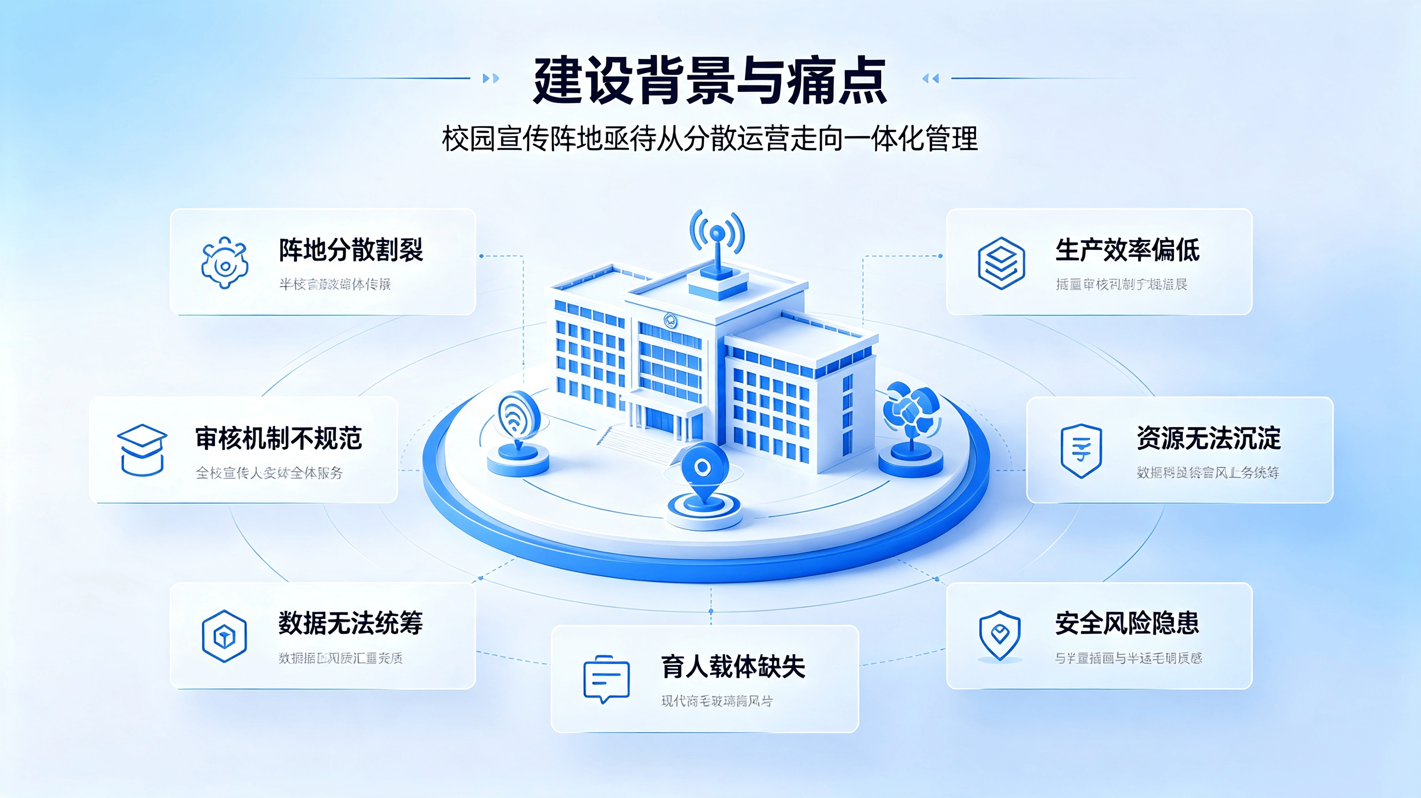 校园融媒体平台.png