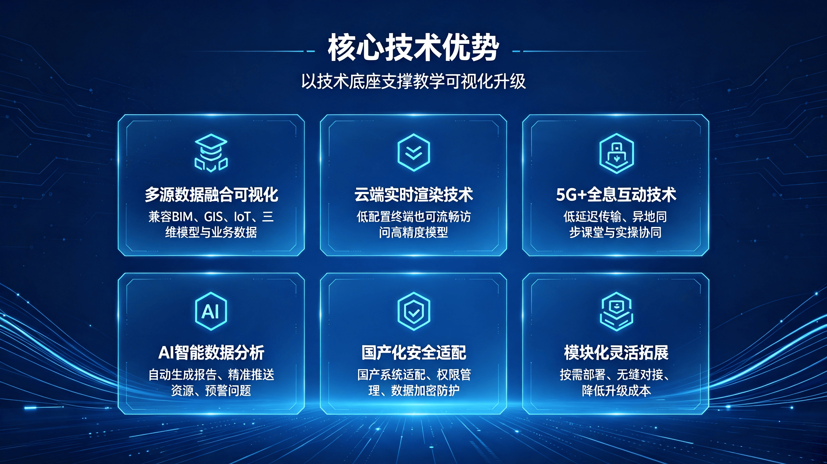 高校可视化教学平台 (3).png