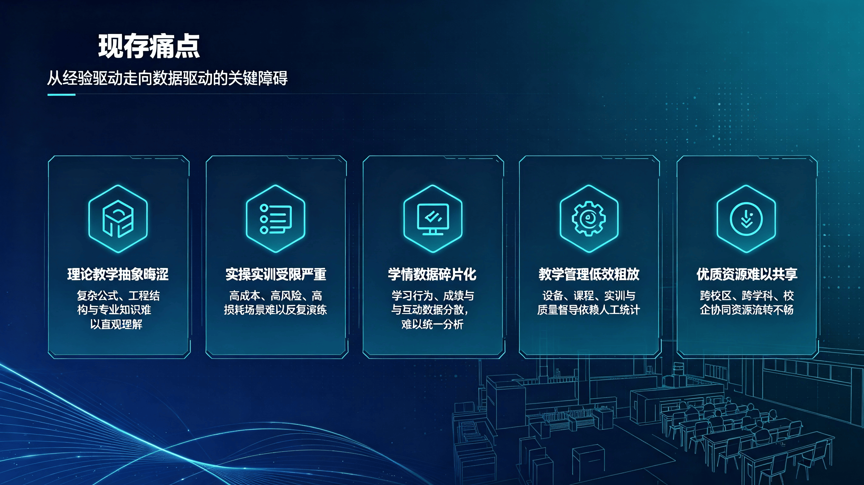 高校可视化教学平台.png